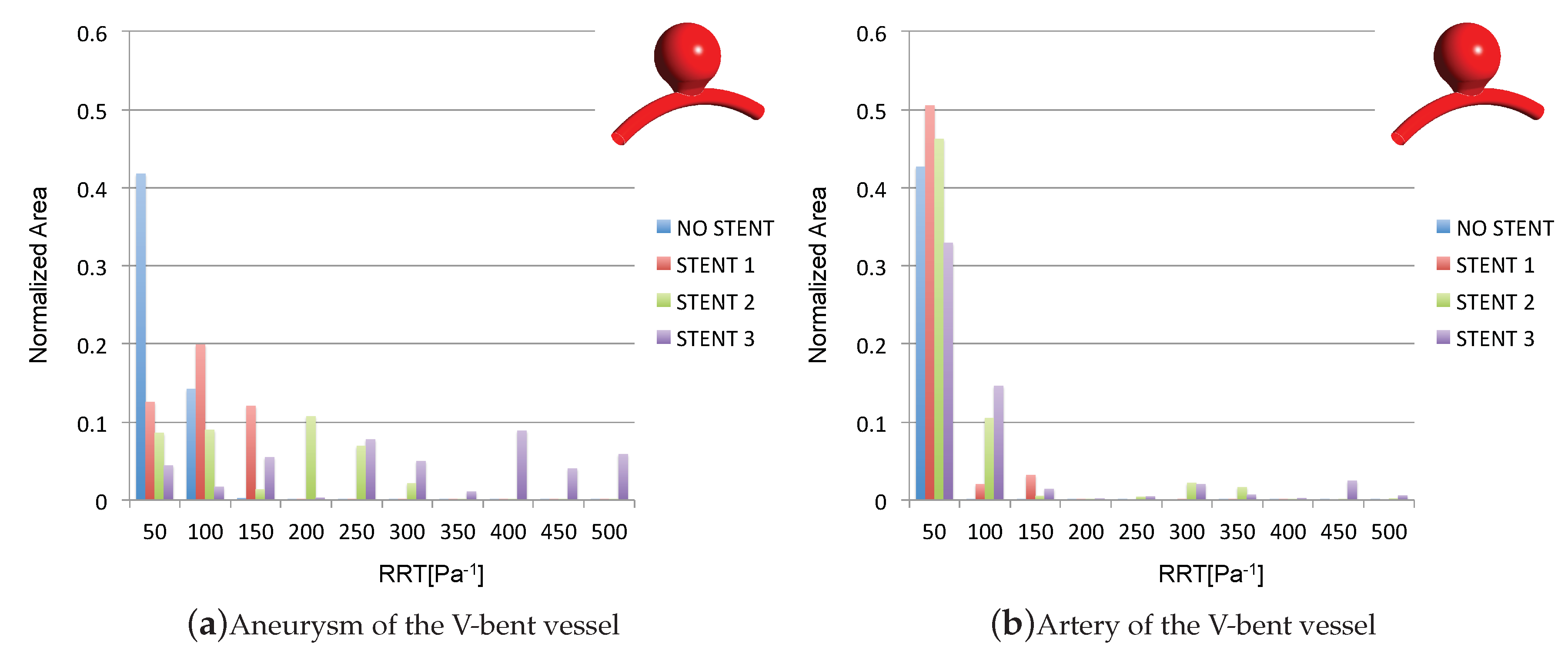 Applsci 10 05239 g010a Applsci 10 05239 g010a