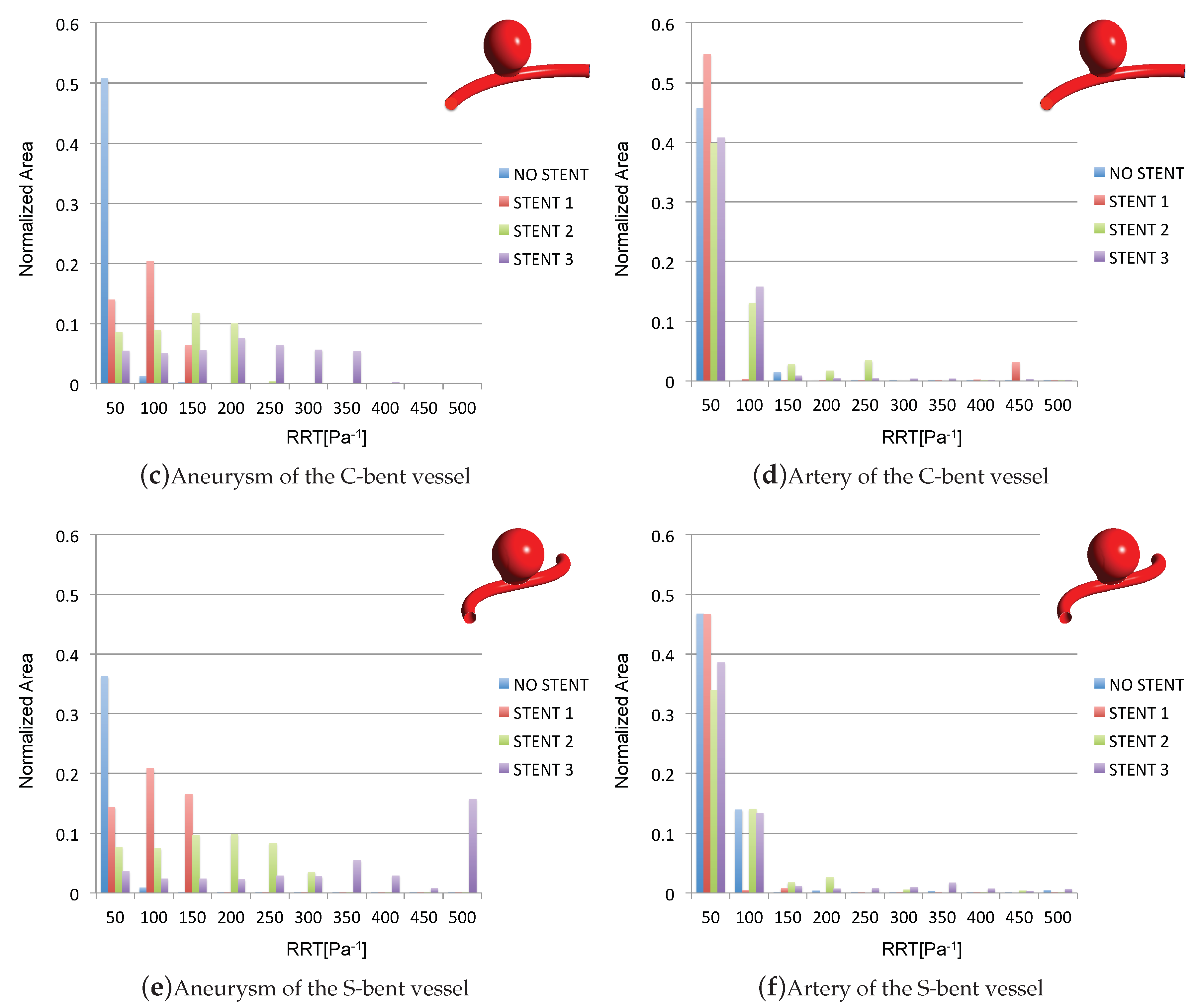 Applsci 10 05239 g010b Applsci 10 05239 g010b