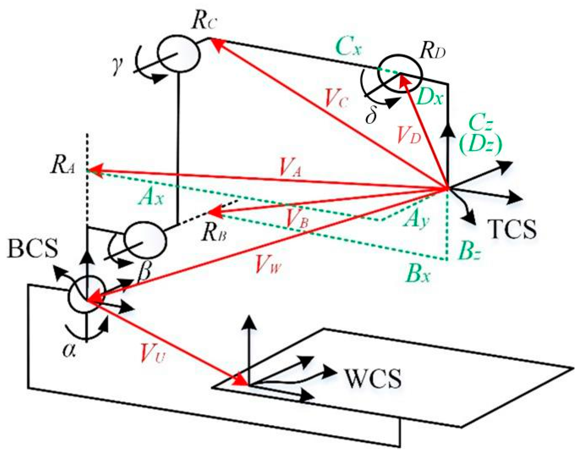 Applsci 10 05241 g002 Applsci 10 05241 g002