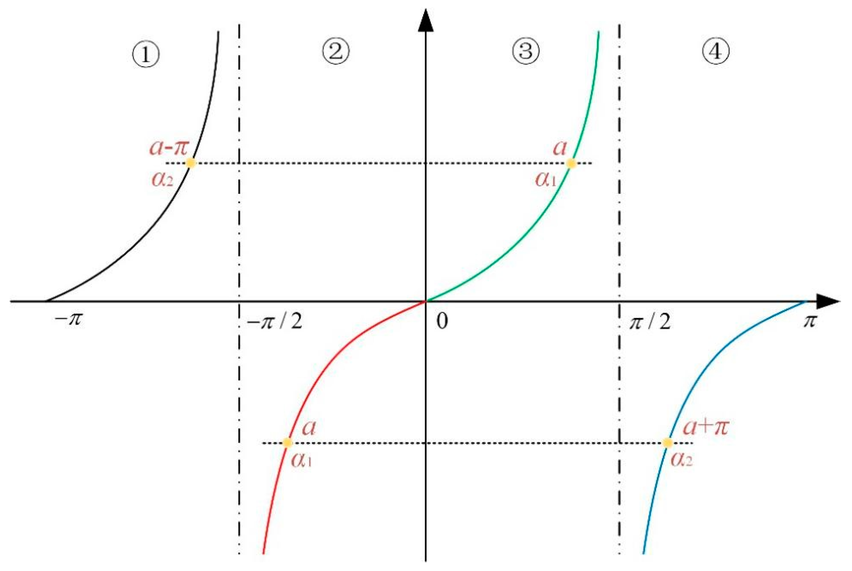Applsci 10 05241 g003 Applsci 10 05241 g003