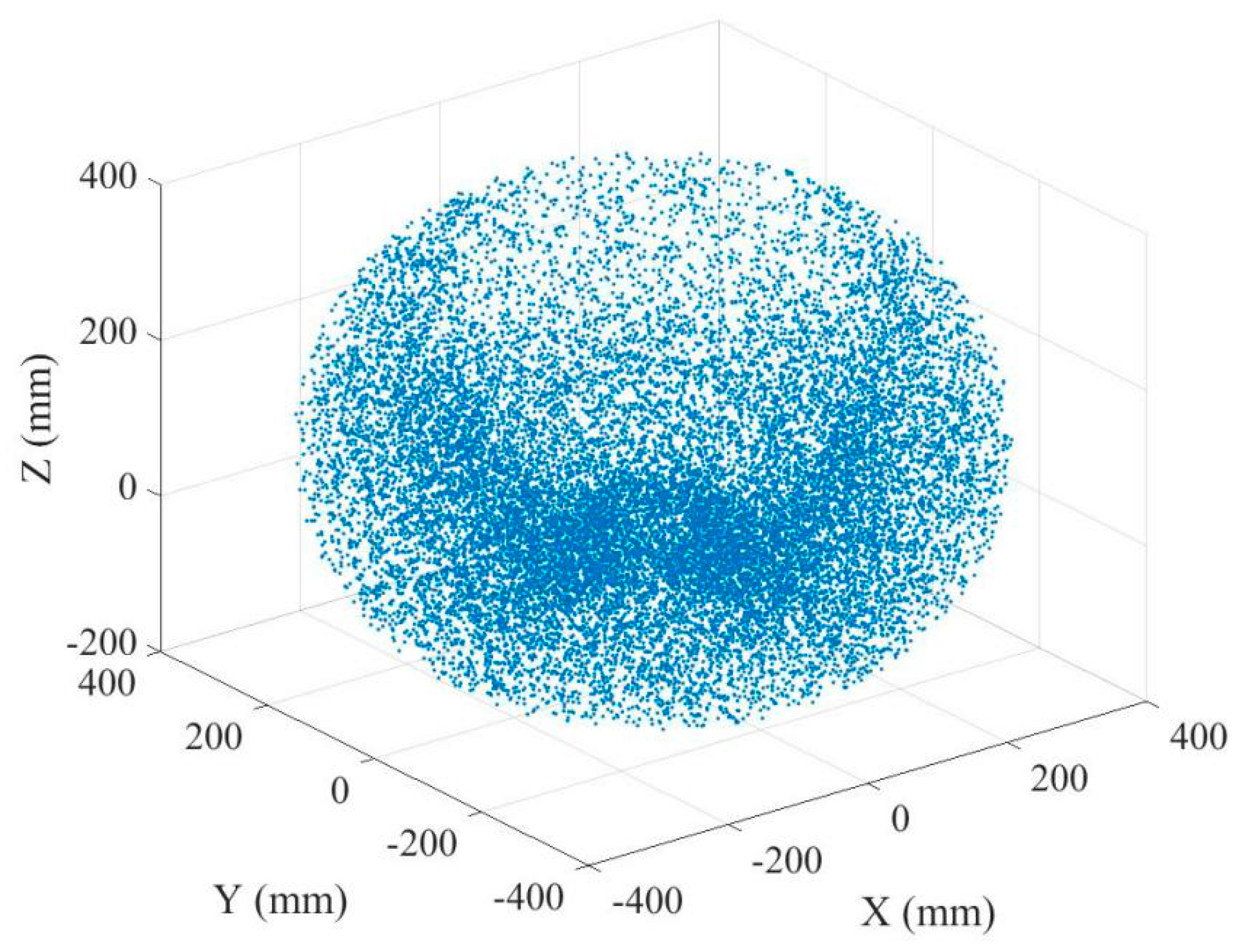 Applsci 10 05241 g005 Applsci 10 05241 g005