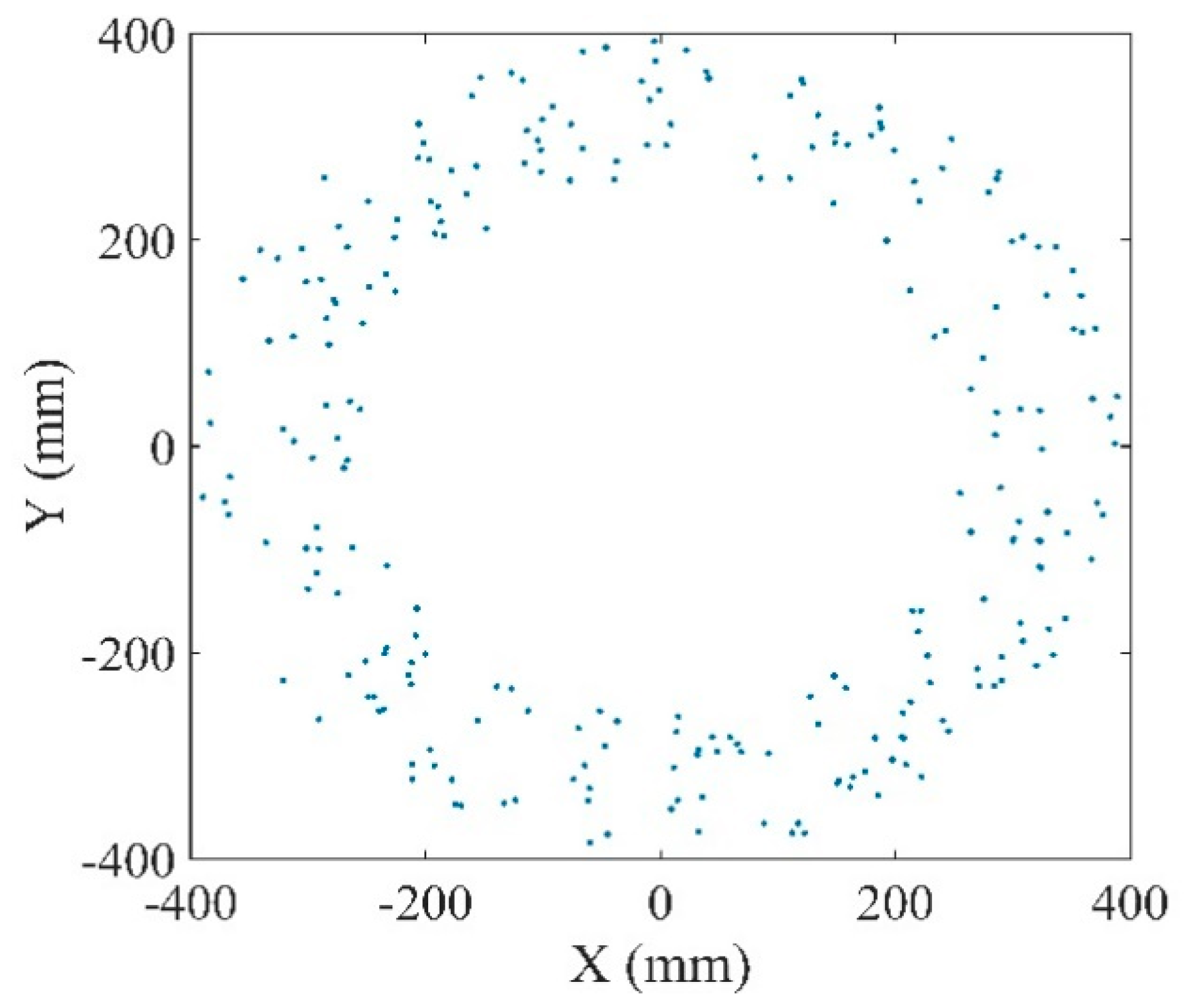 Applsci 10 05241 g006 Applsci 10 05241 g006