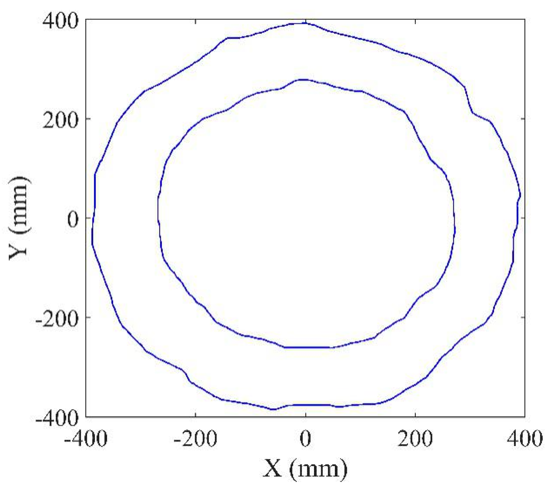Applsci 10 05241 g007 Applsci 10 05241 g007