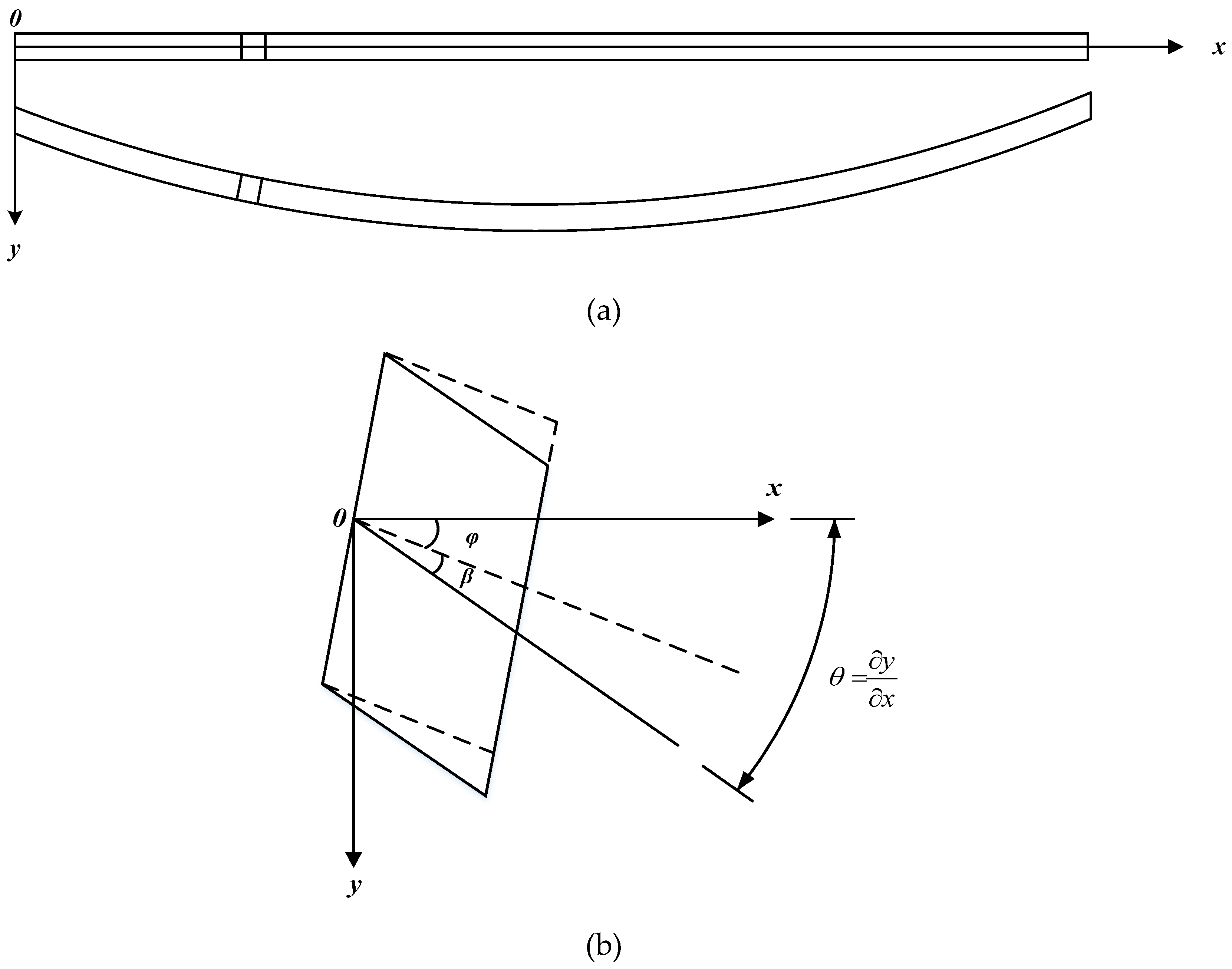 Applsci 10 05245 g001