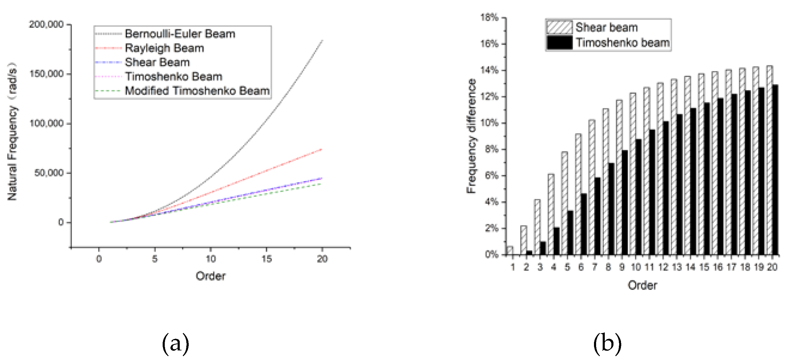 Applsci 10 05245 g005
