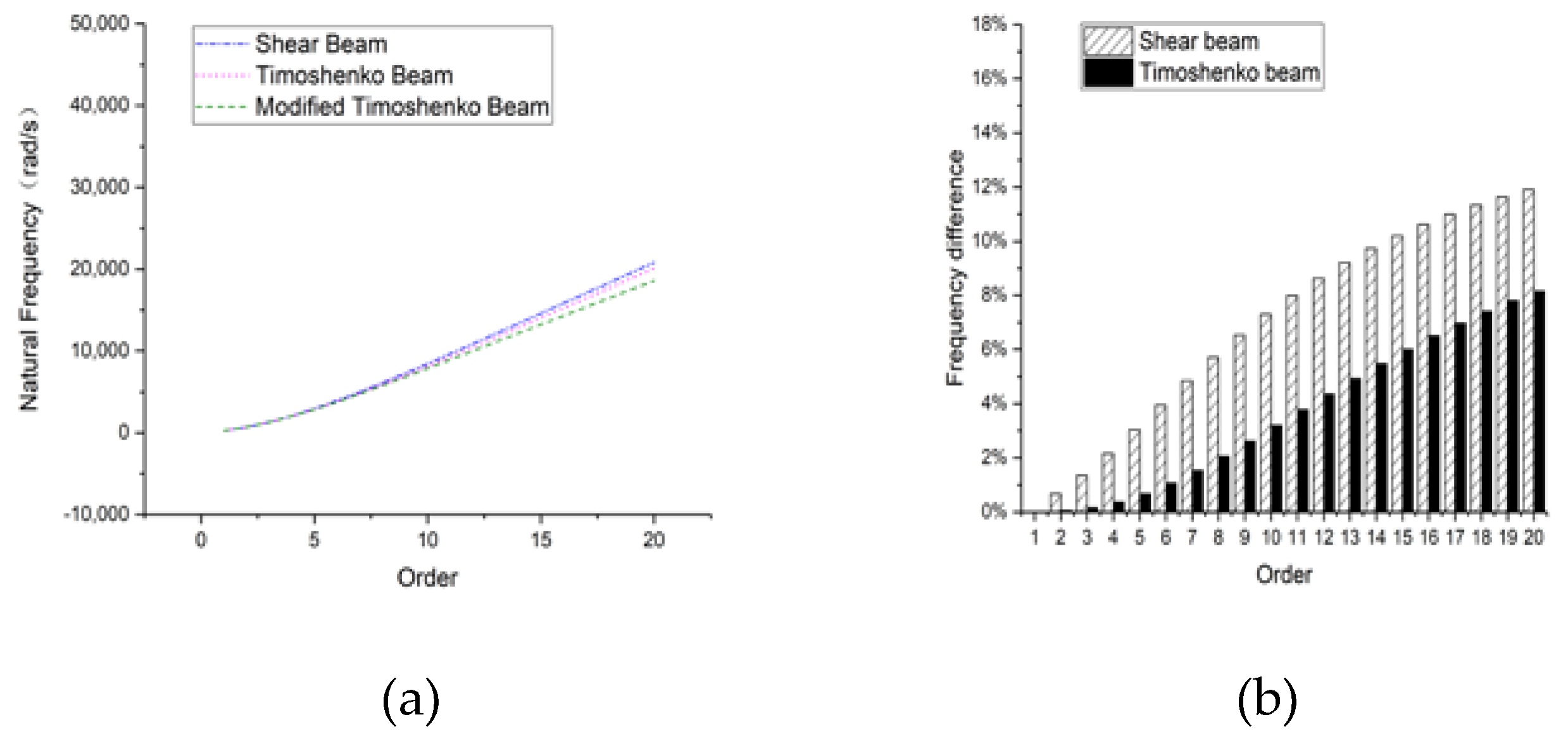 Applsci 10 05245 g007
