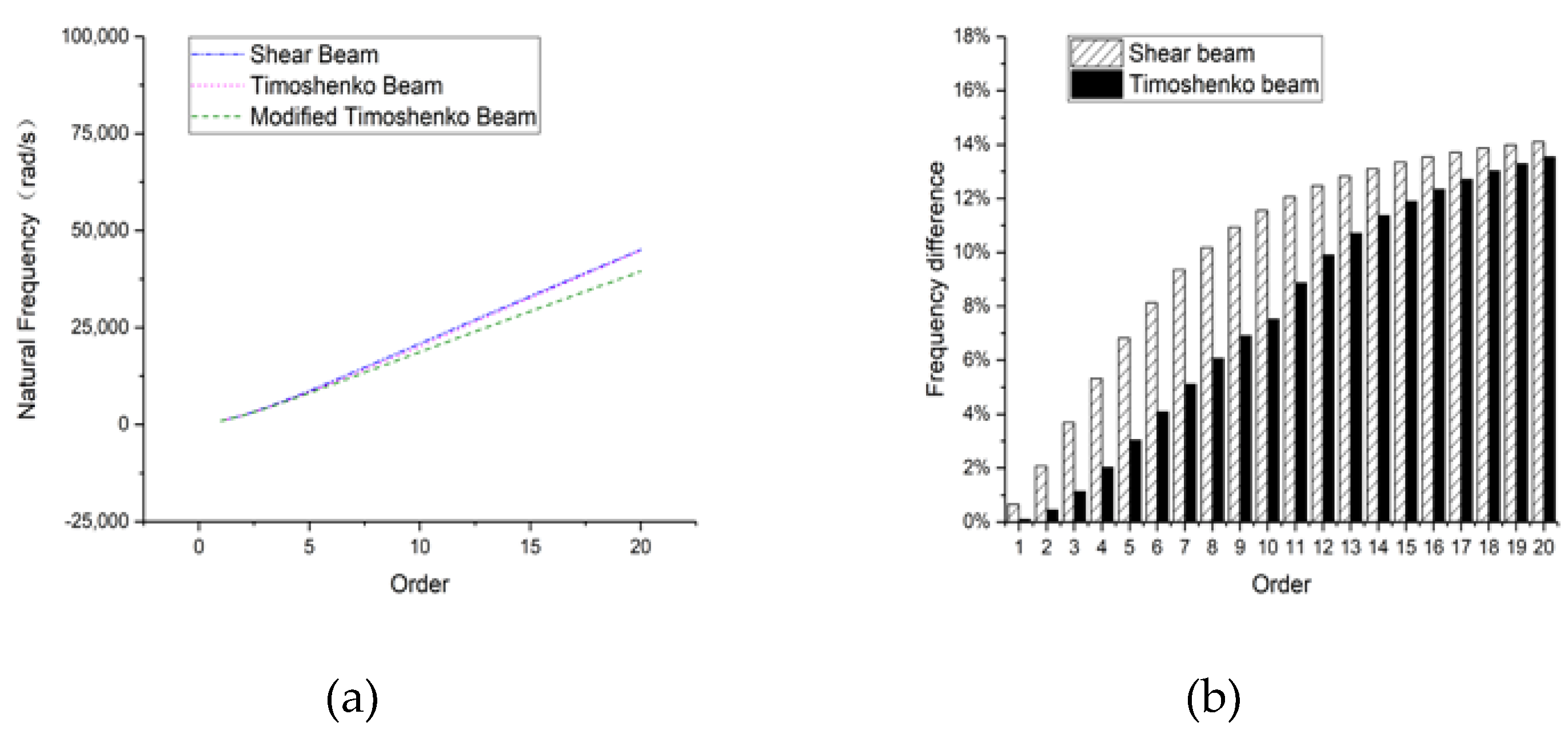 Applsci 10 05245 g008