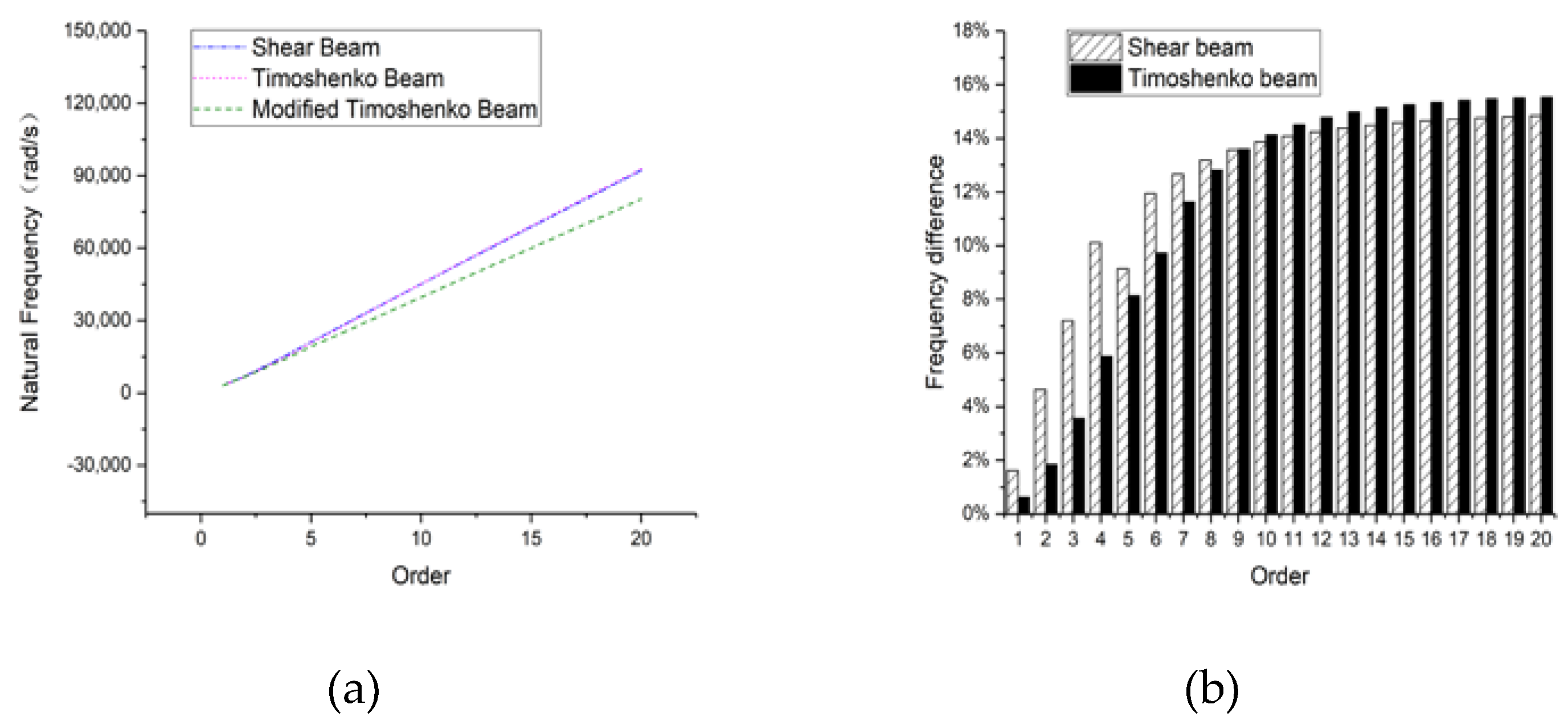Applsci 10 05245 g009