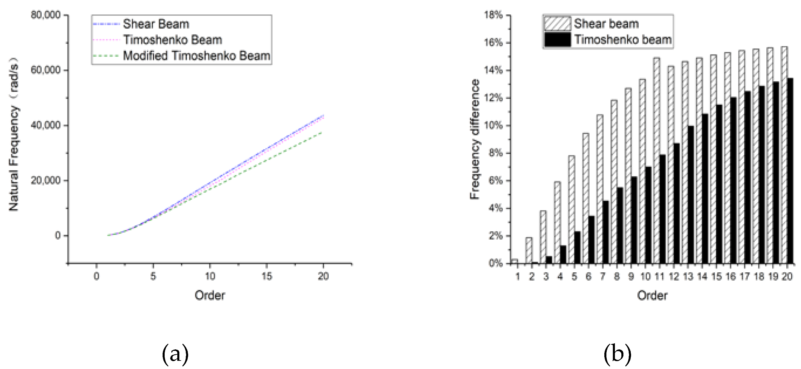 Applsci 10 05245 g011
