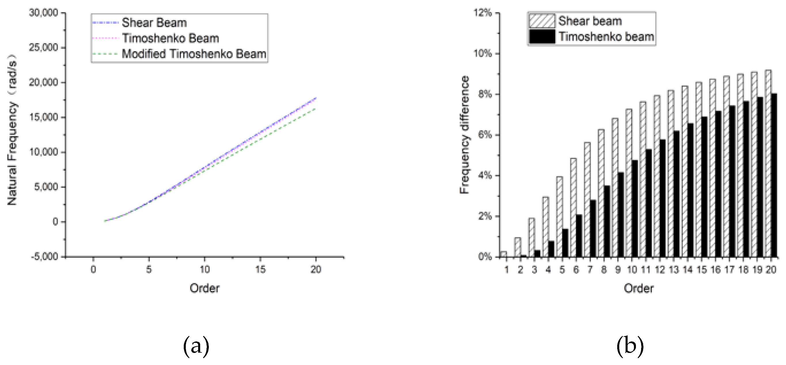 Applsci 10 05245 g013
