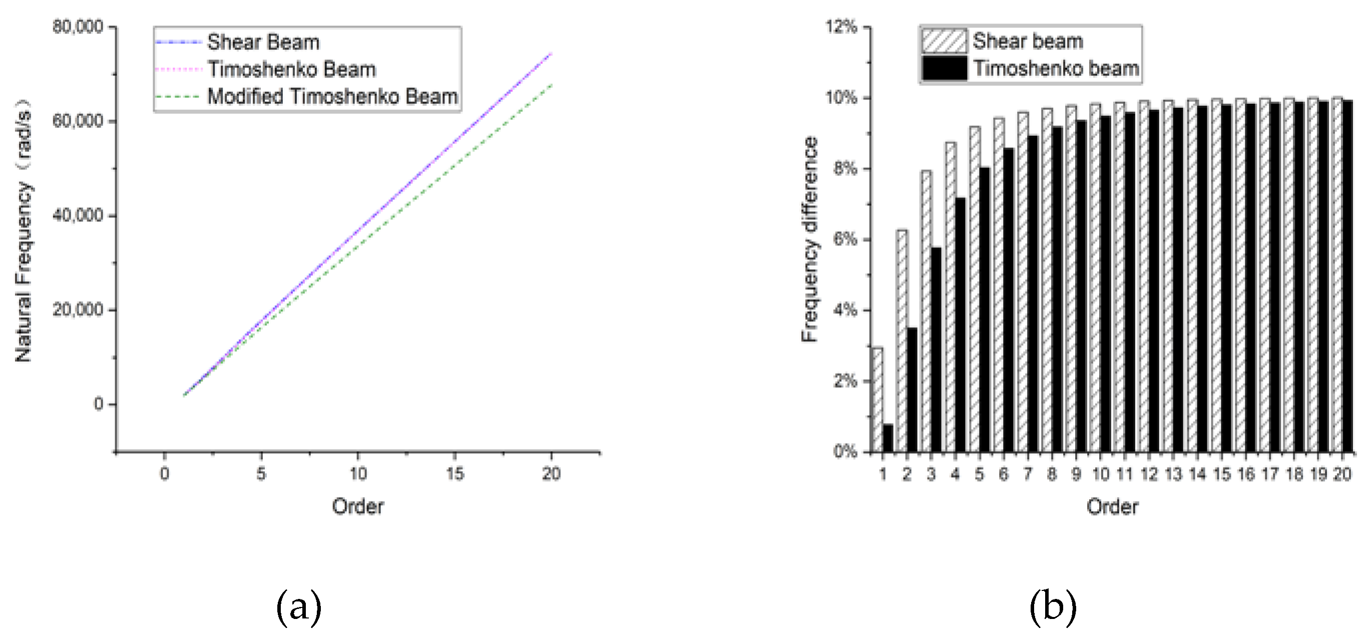 Applsci 10 05245 g015