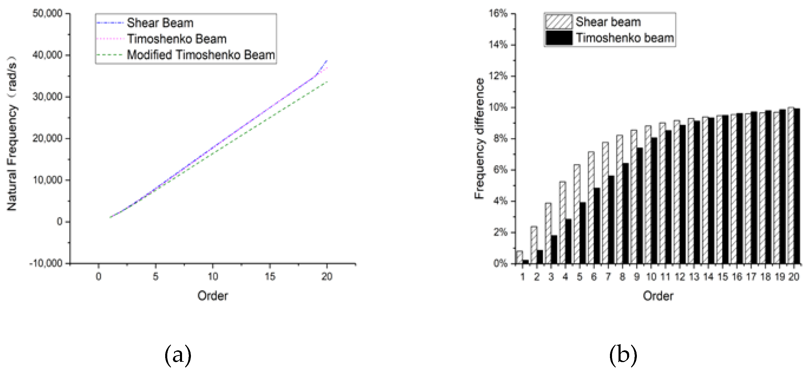Applsci 10 05245 g017