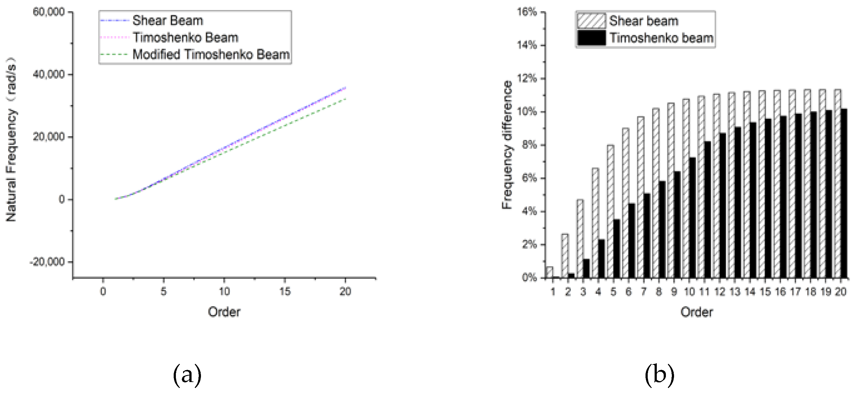 Applsci 10 05245 g020