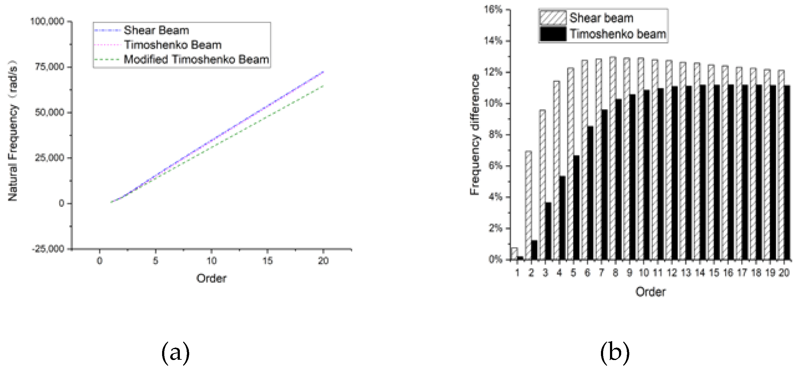 Applsci 10 05245 g021