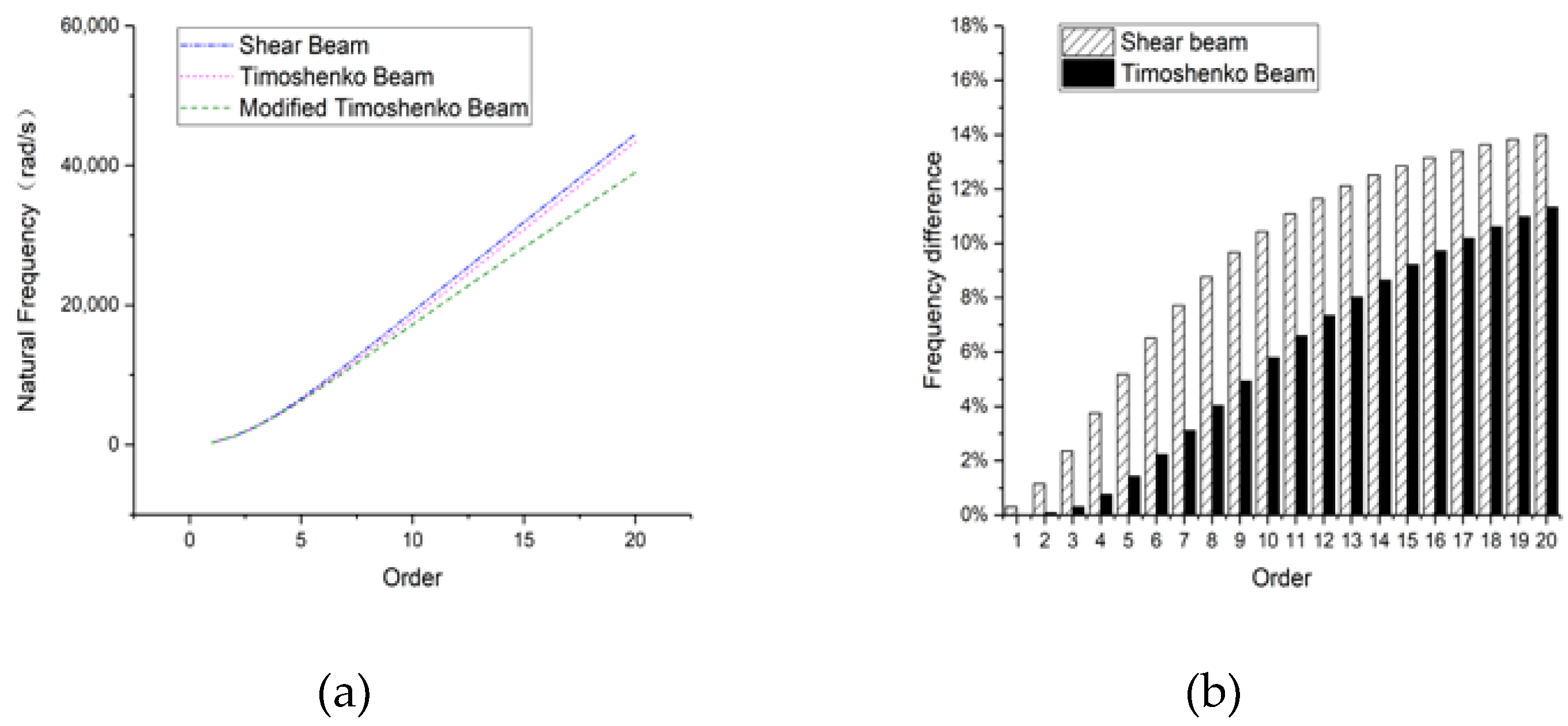 Applsci 10 05245 g023
