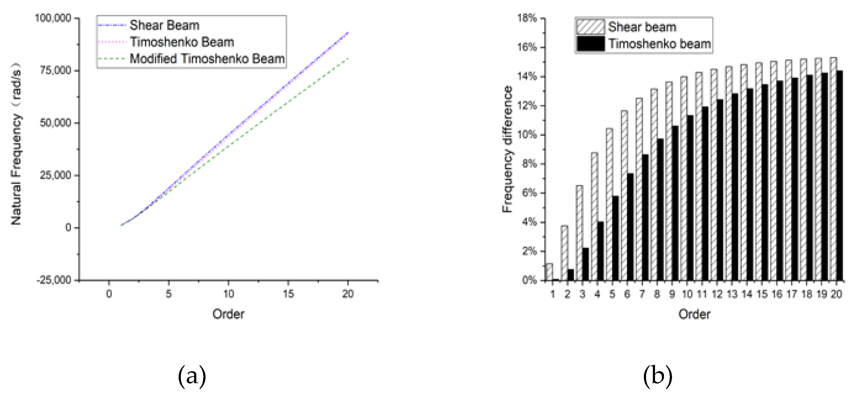 Applsci 10 05245 g024