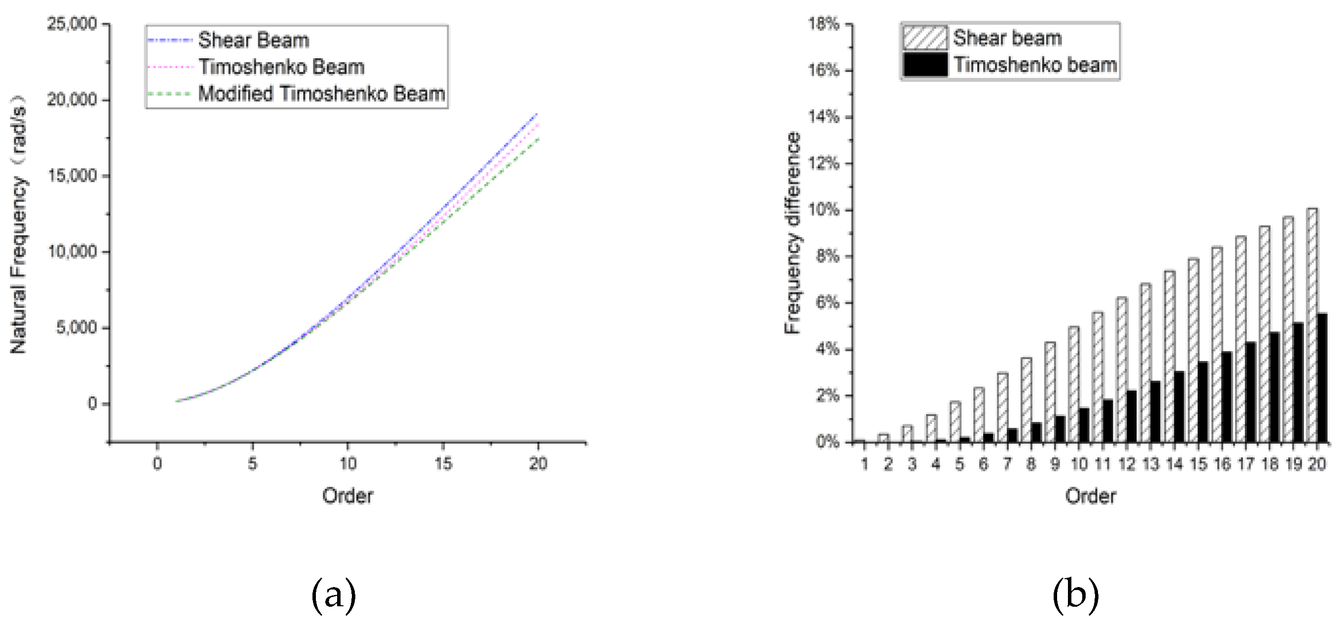 Applsci 10 05245 g025