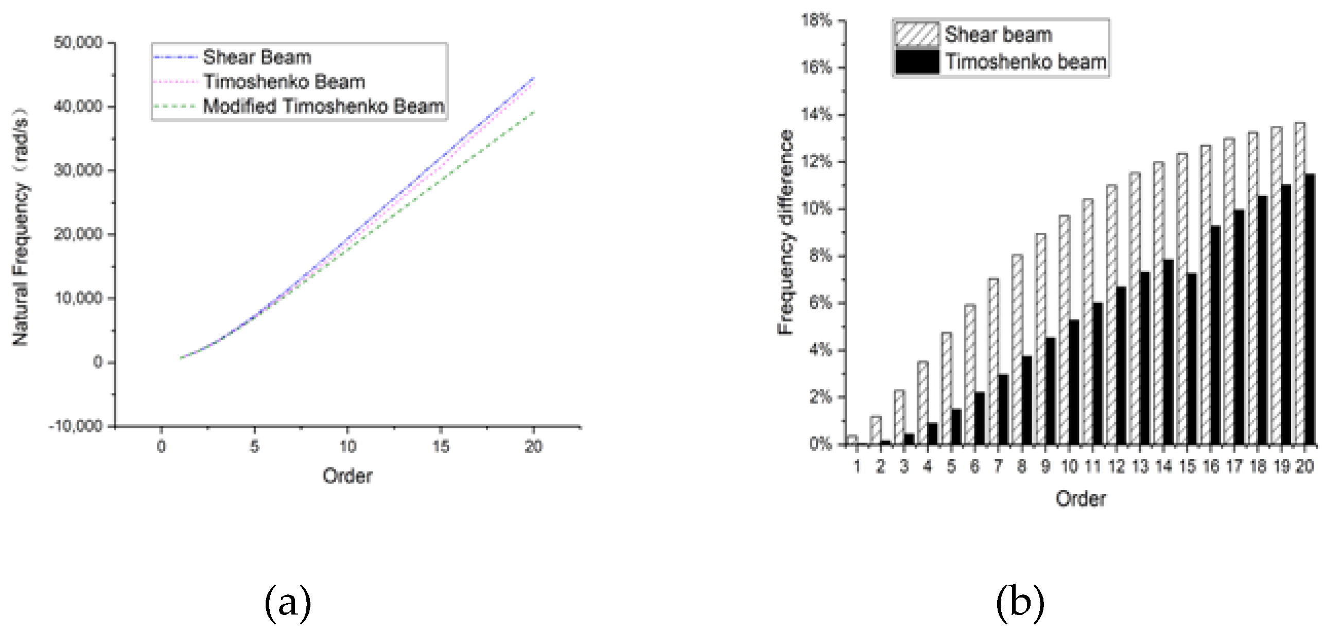 Applsci 10 05245 g026