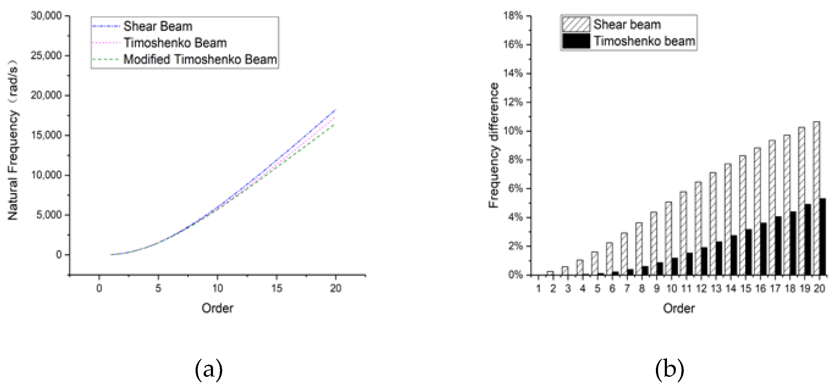 Applsci 10 05245 g028