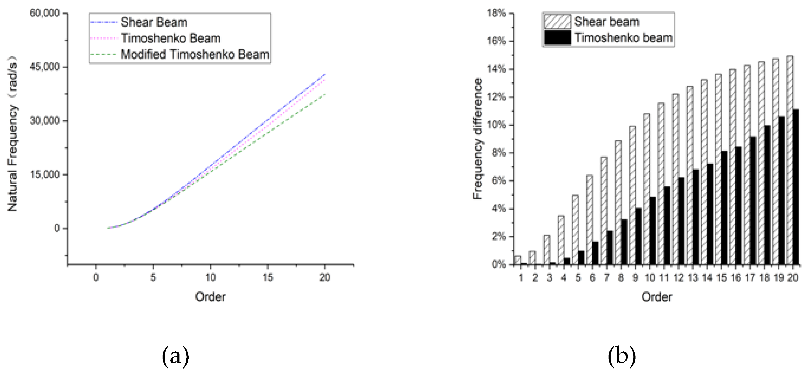 Applsci 10 05245 g029