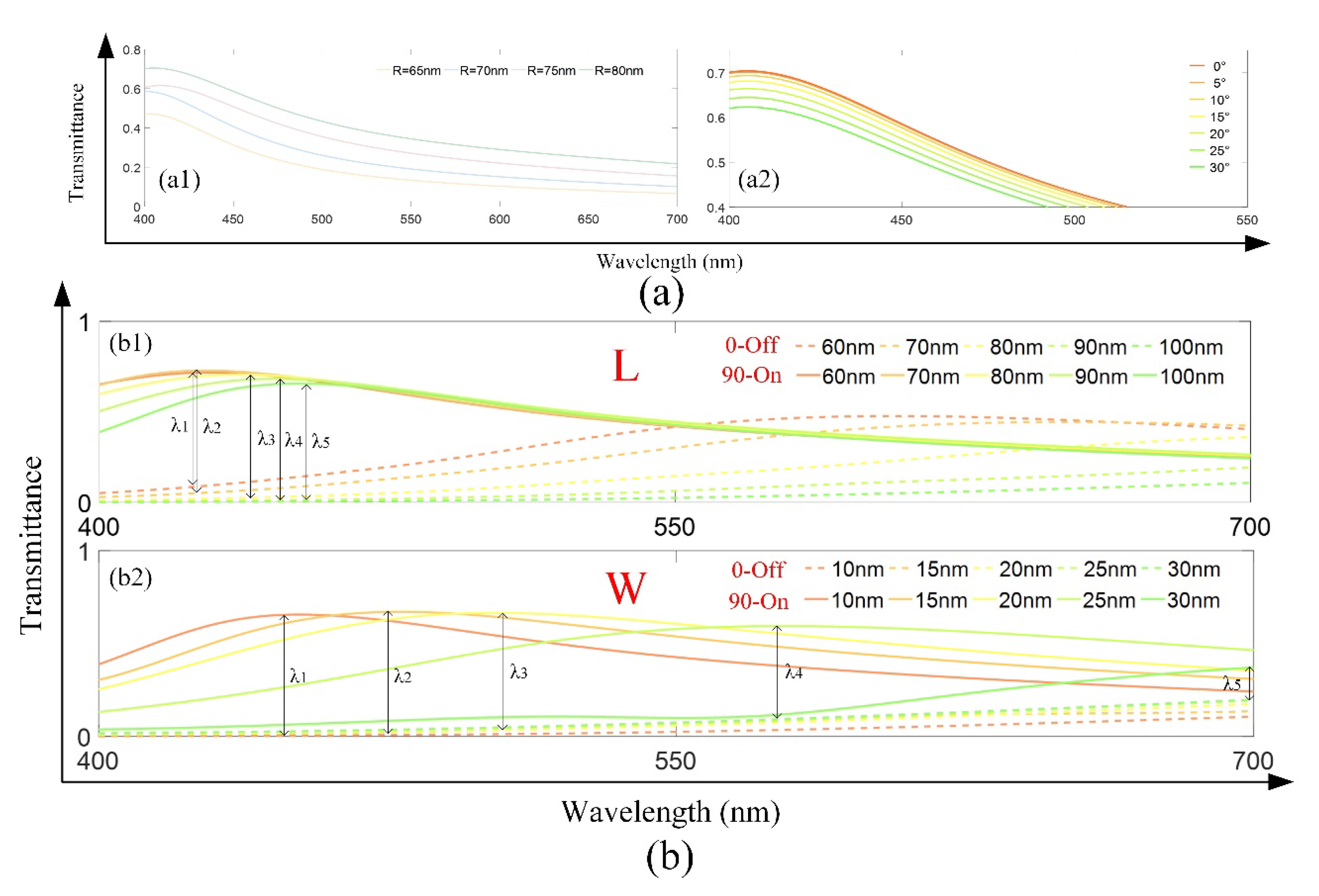 Applsci 10 05246 g004