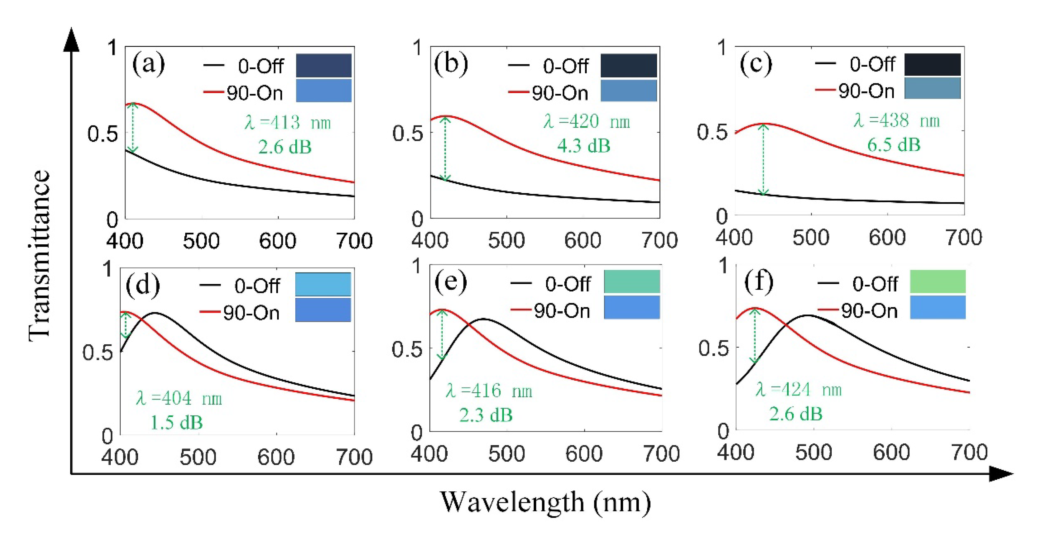 Applsci 10 05246 g005