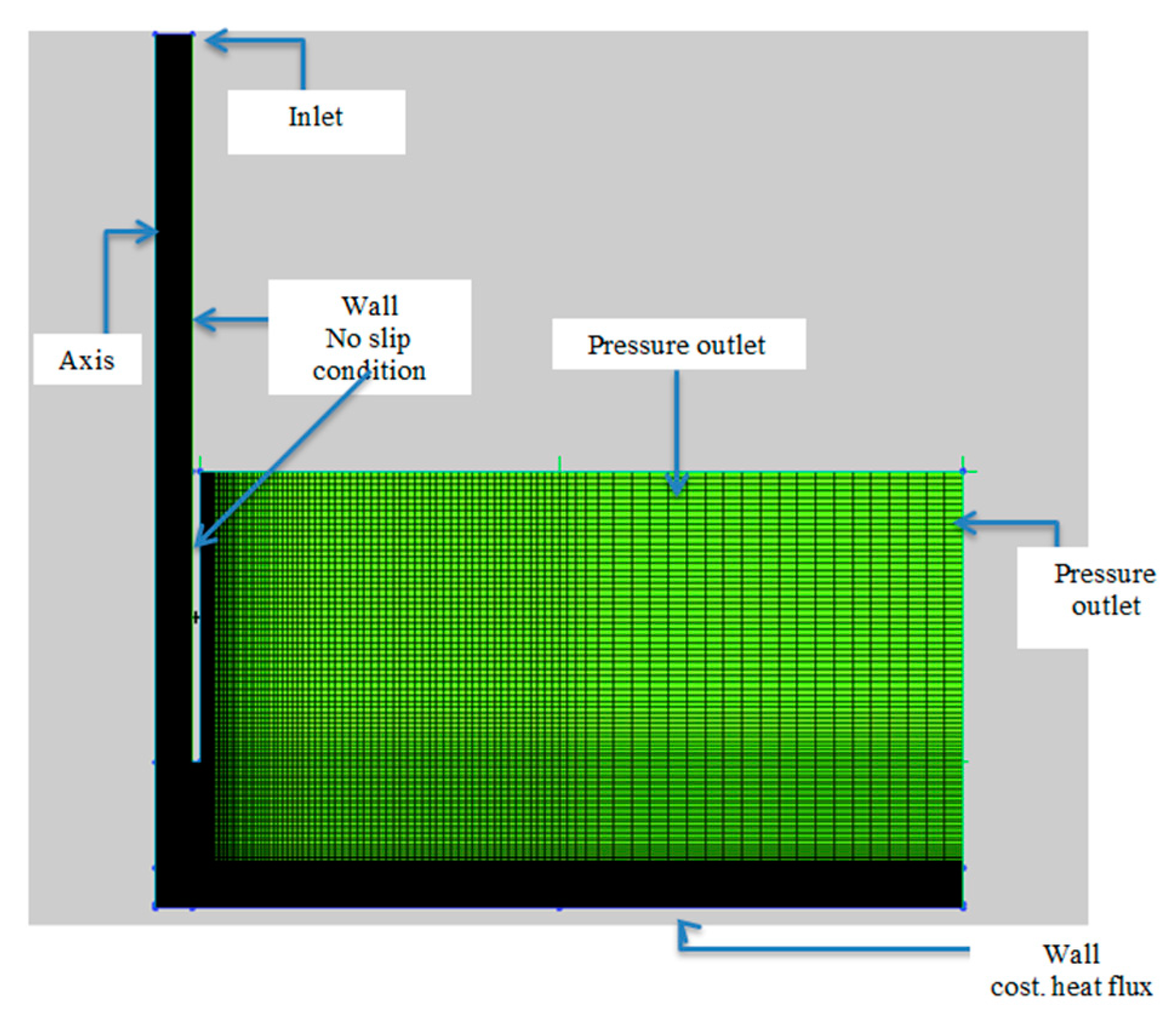 Applsci 10 05248 g001 Applsci 10 05248 g001