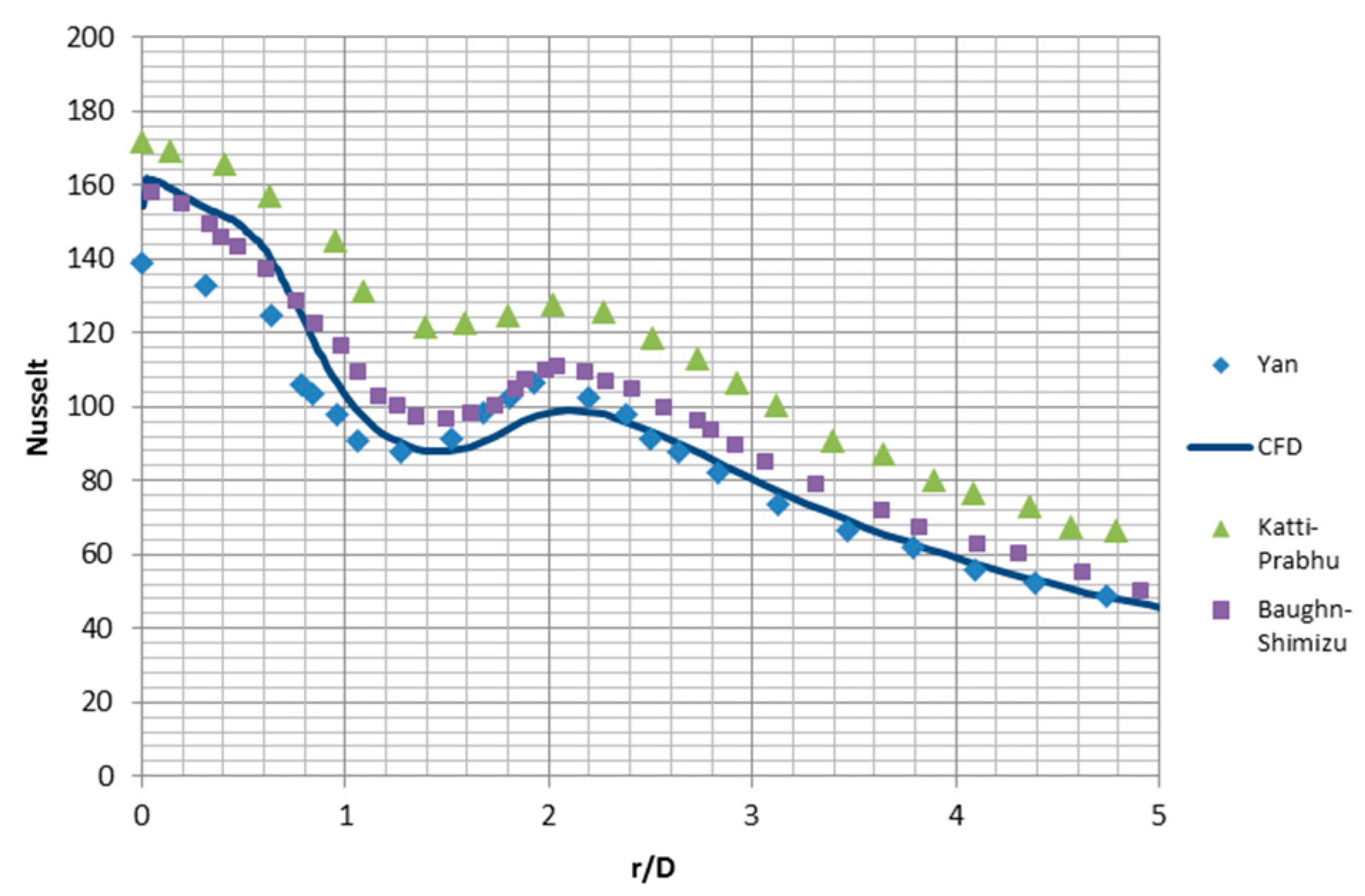 Applsci 10 05248 g003 Applsci 10 05248 g003