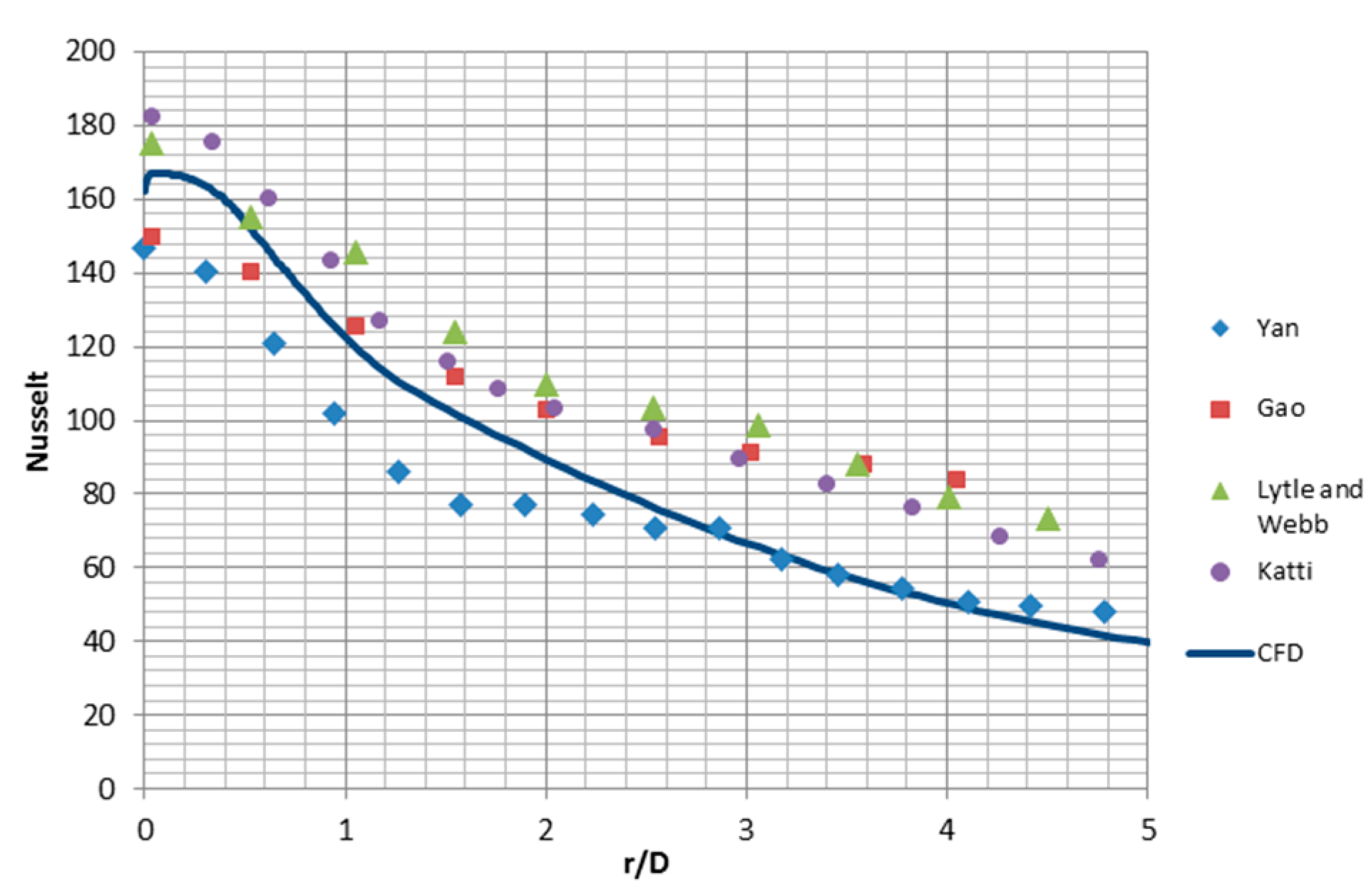 Applsci 10 05248 g004 Applsci 10 05248 g004