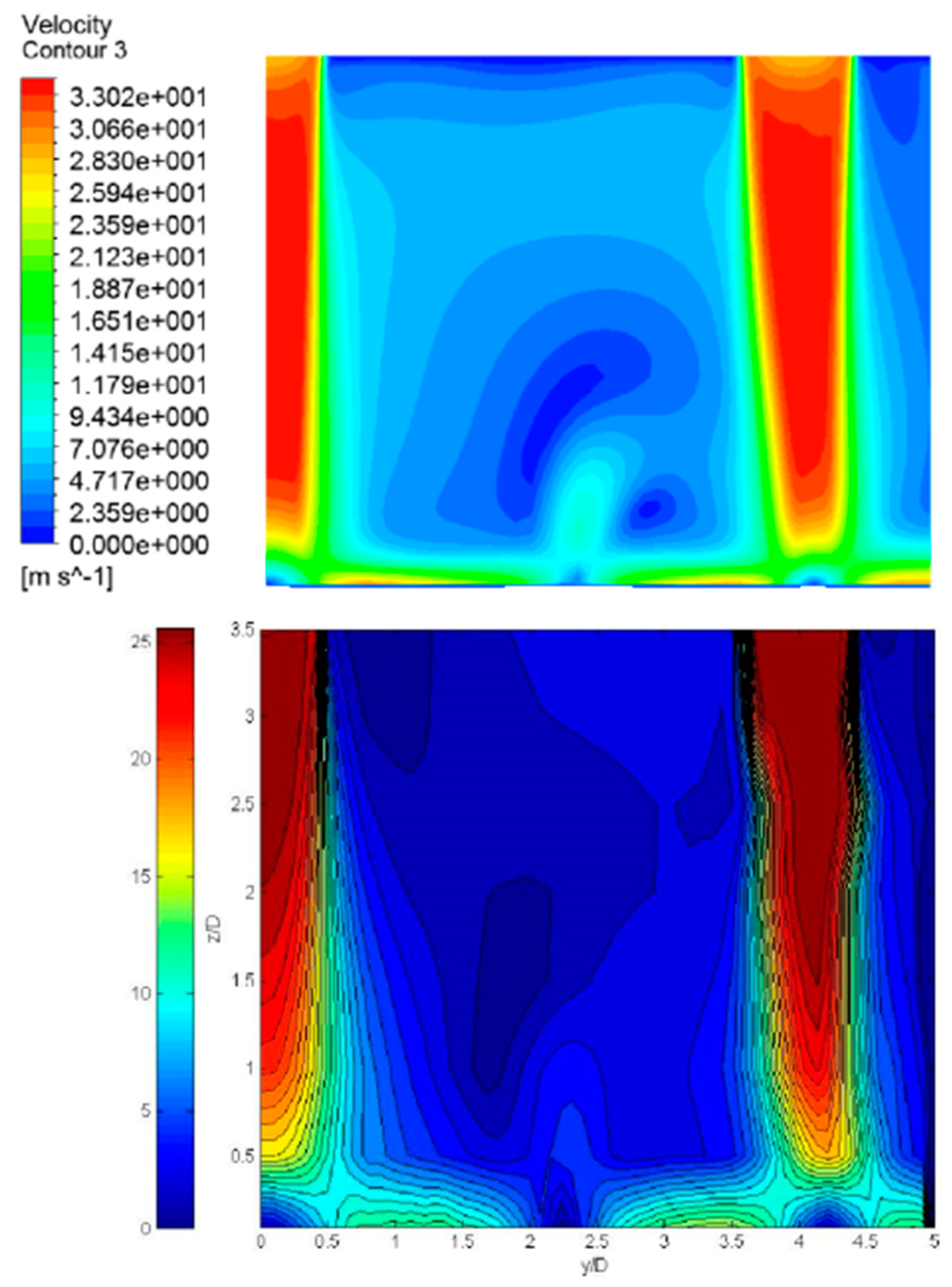 Applsci 10 05248 g010 Applsci 10 05248 g010