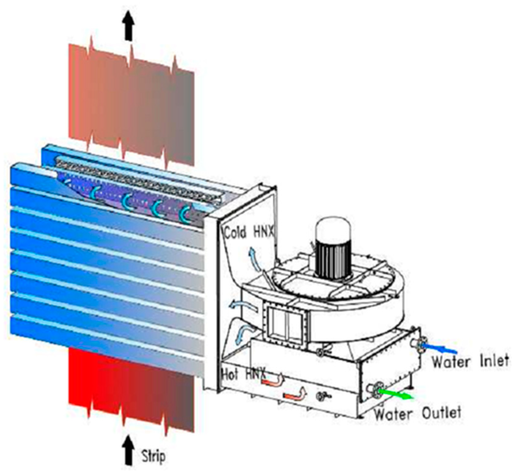 Applsci 10 05248 g011 Applsci 10 05248 g011