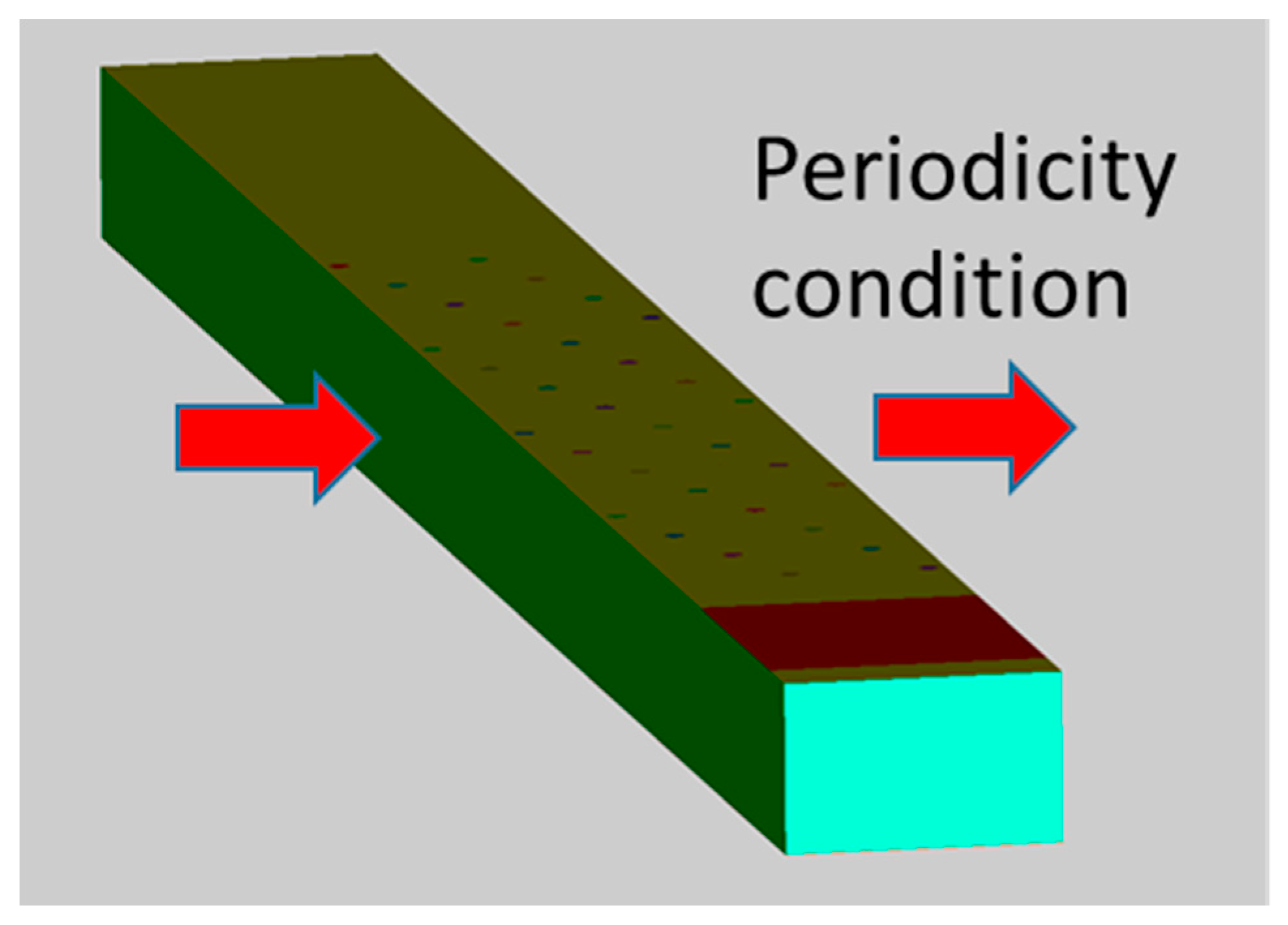 Applsci 10 05248 g013 Applsci 10 05248 g013