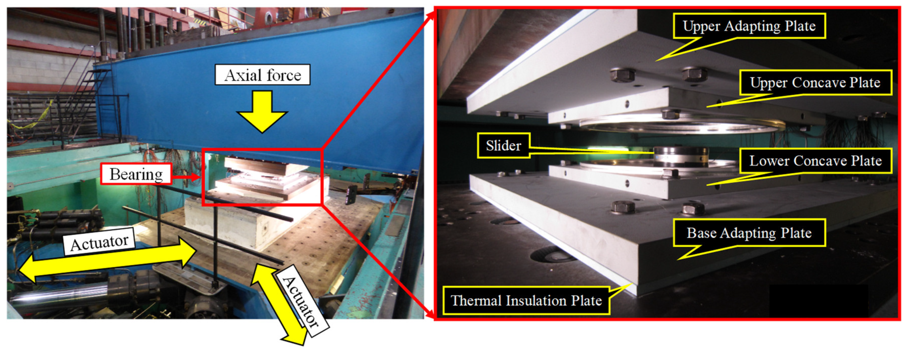 Applsci 10 05259 g002