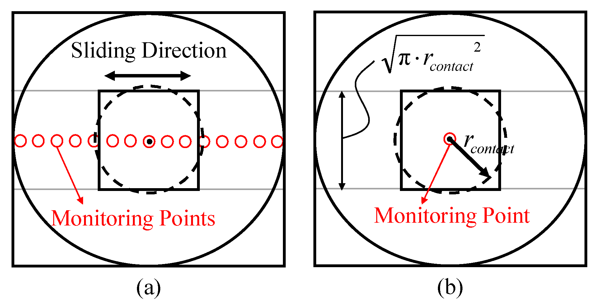 Applsci 10 05259 g005