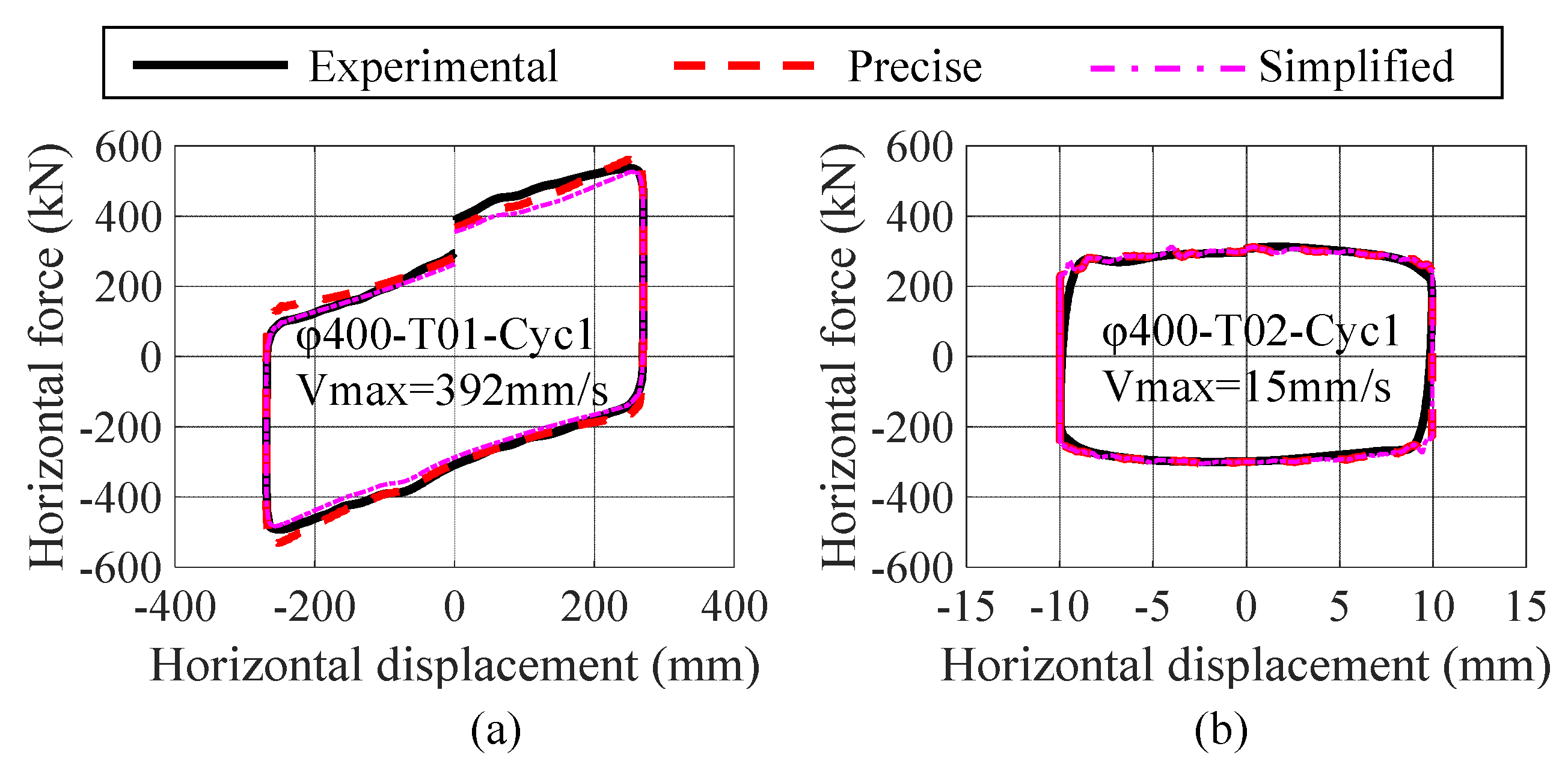 Applsci 10 05259 g006