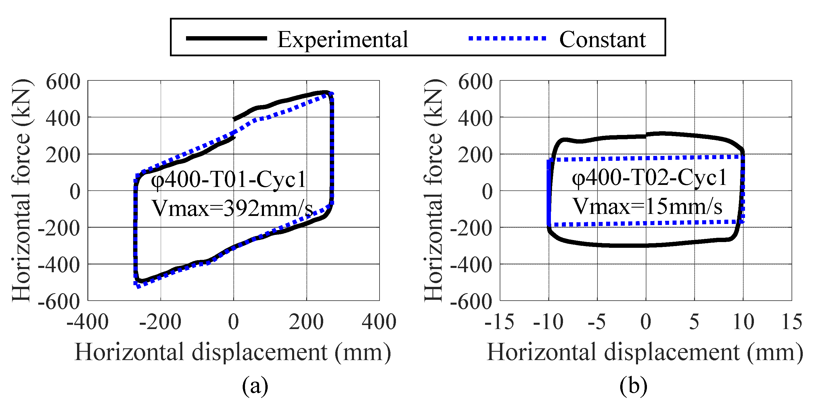 Applsci 10 05259 g008