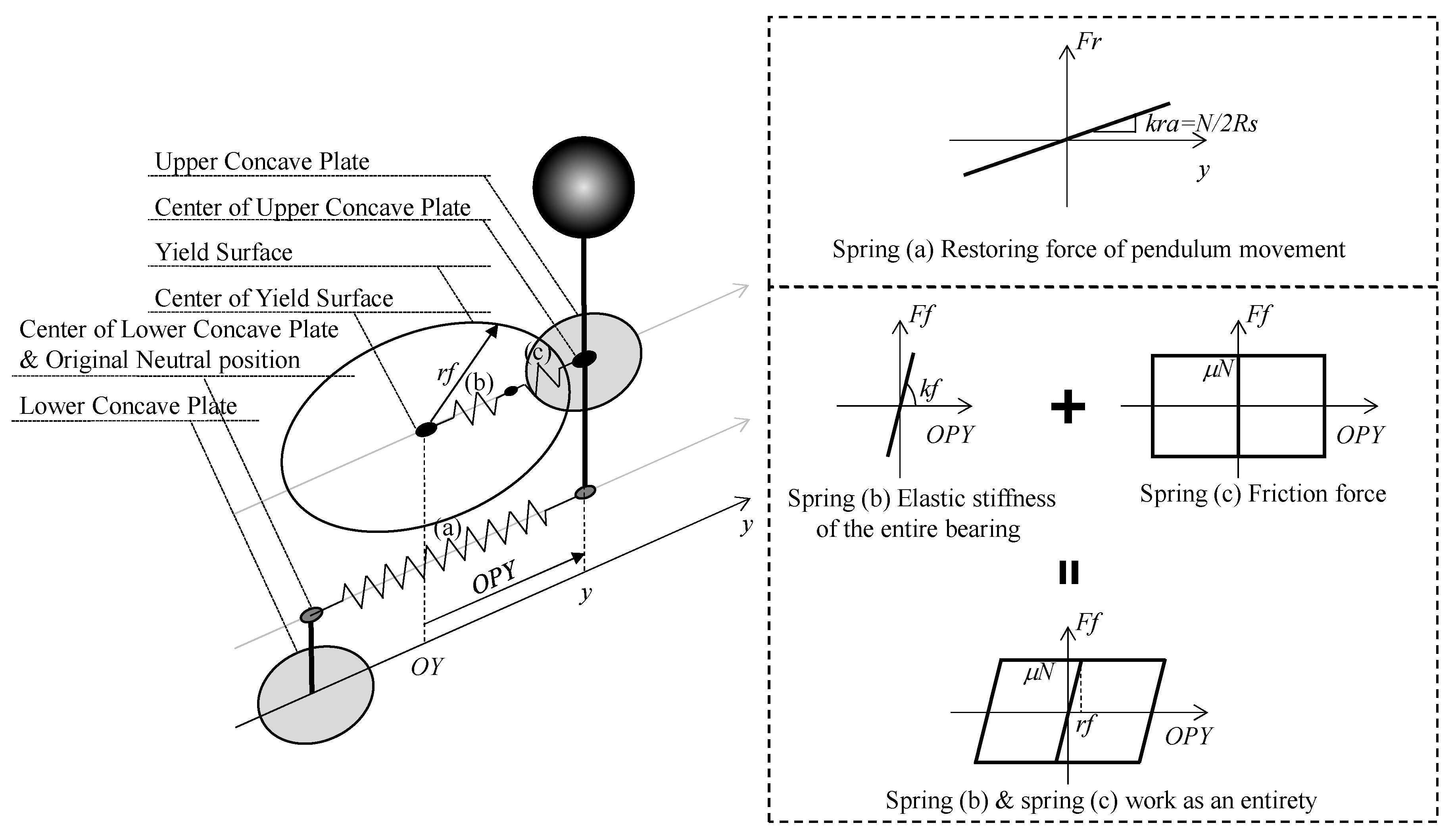 Applsci 10 05259 g009