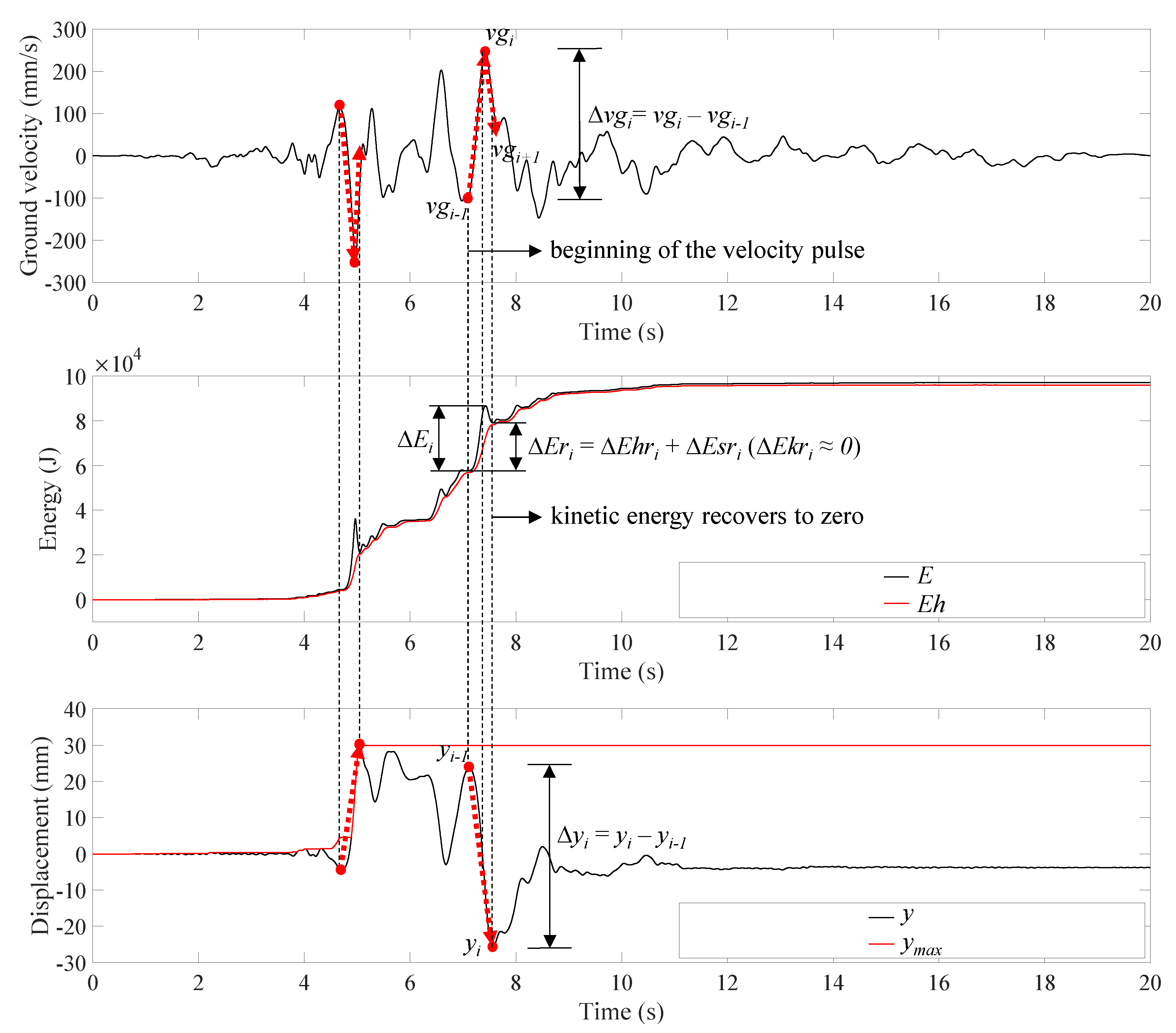 Applsci 10 05259 g013