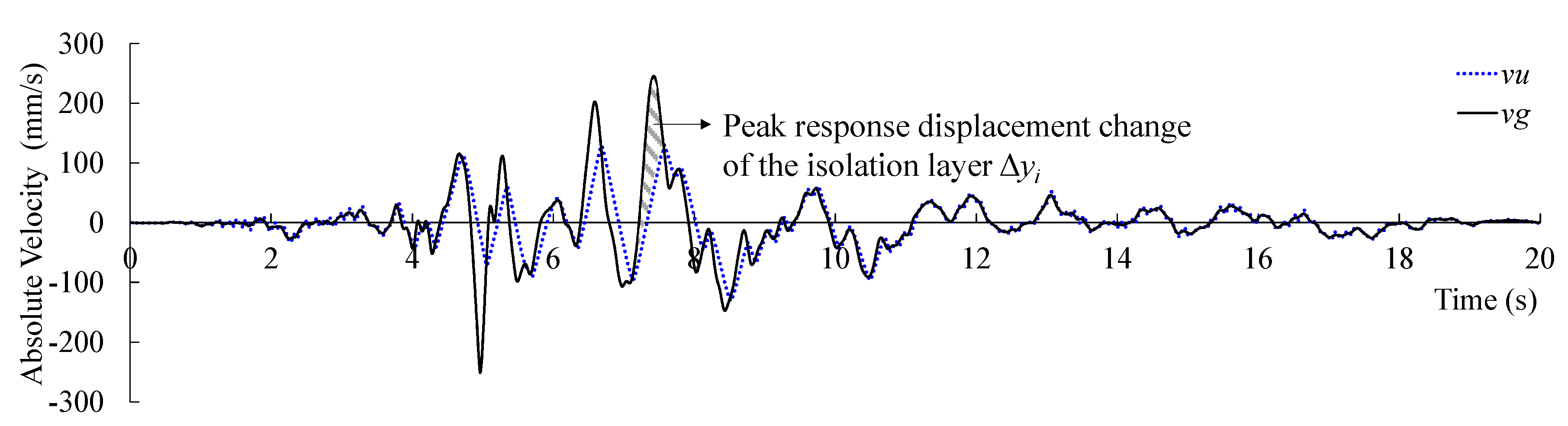 Applsci 10 05259 g014