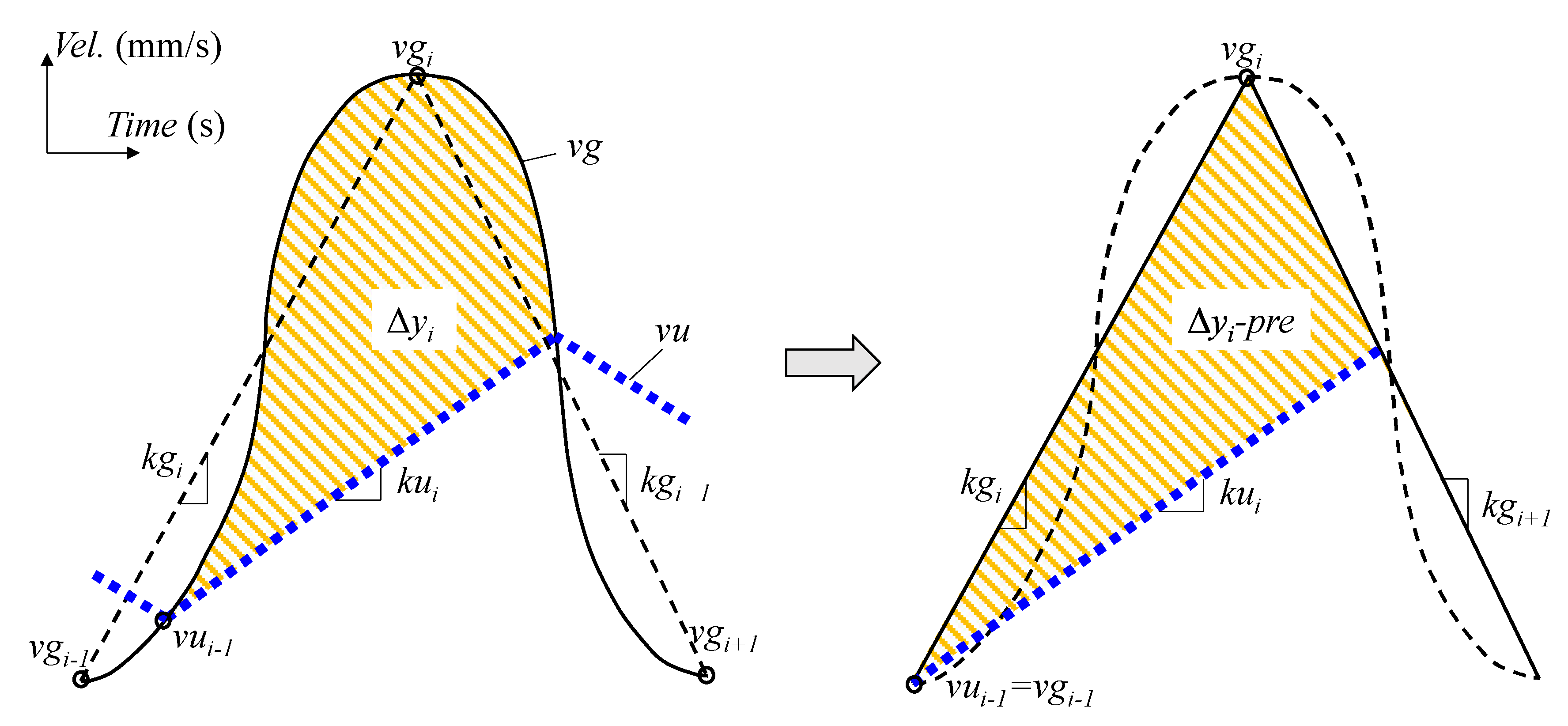 Applsci 10 05259 g016