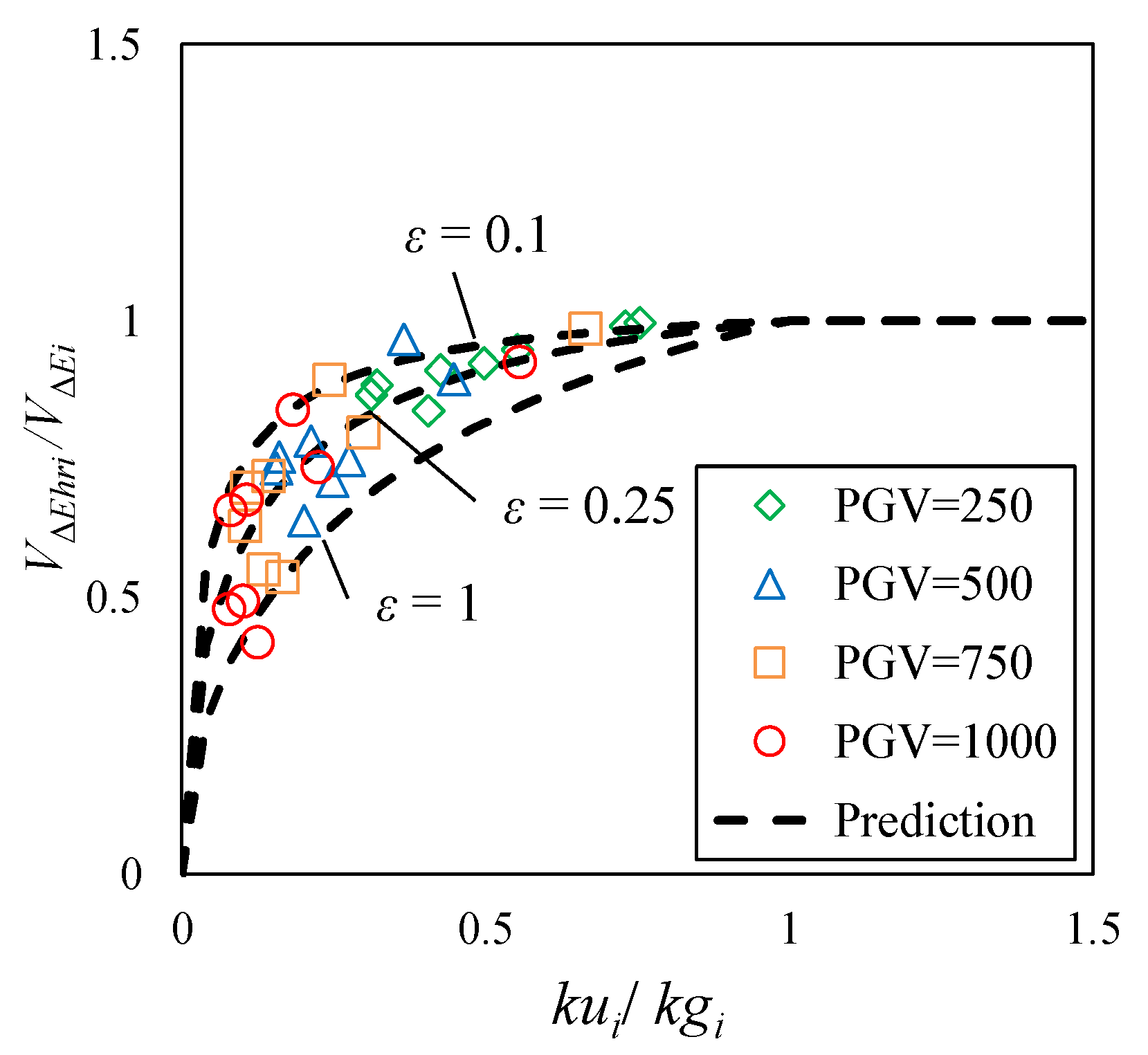 Applsci 10 05259 g019