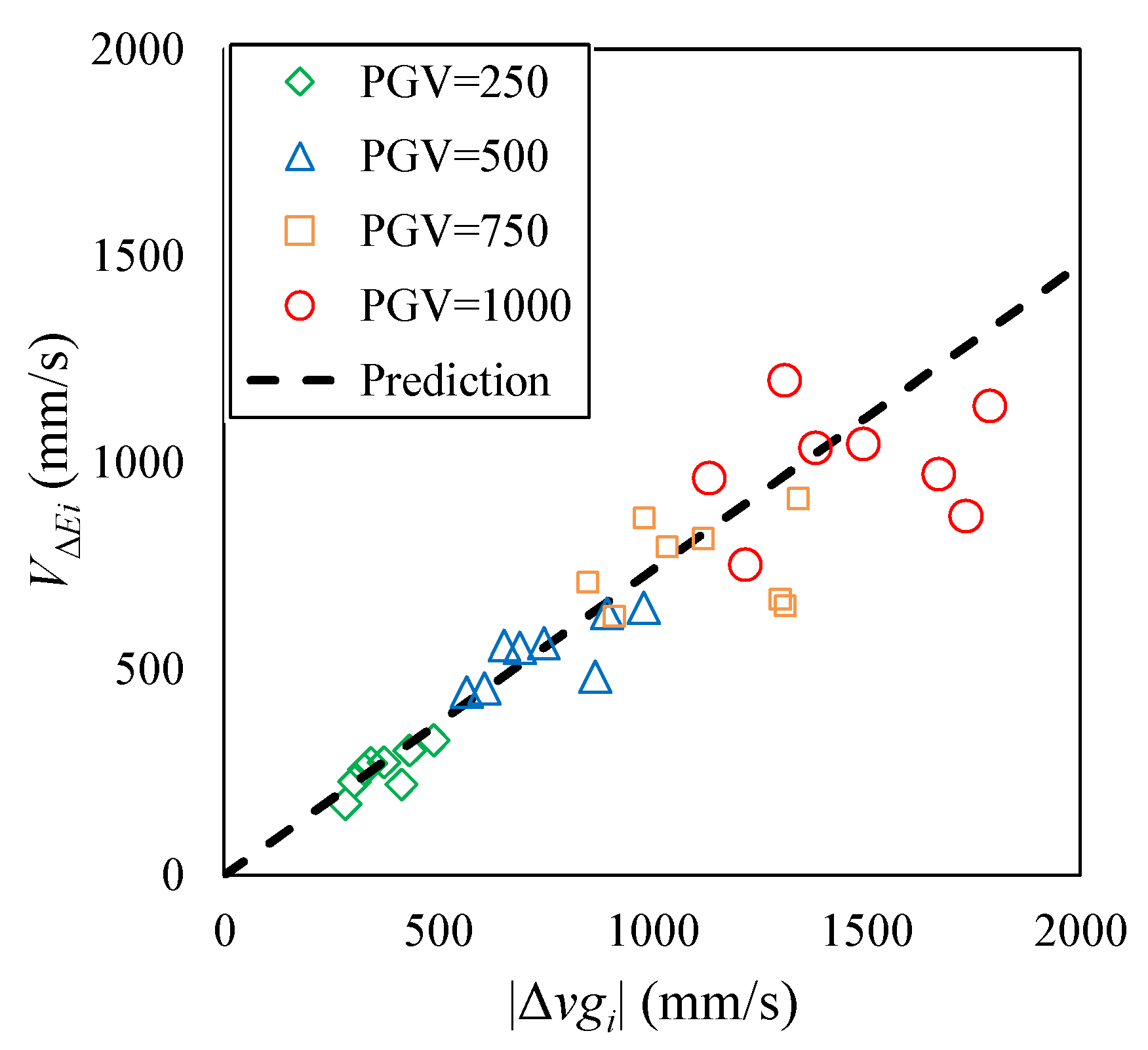Applsci 10 05259 g020