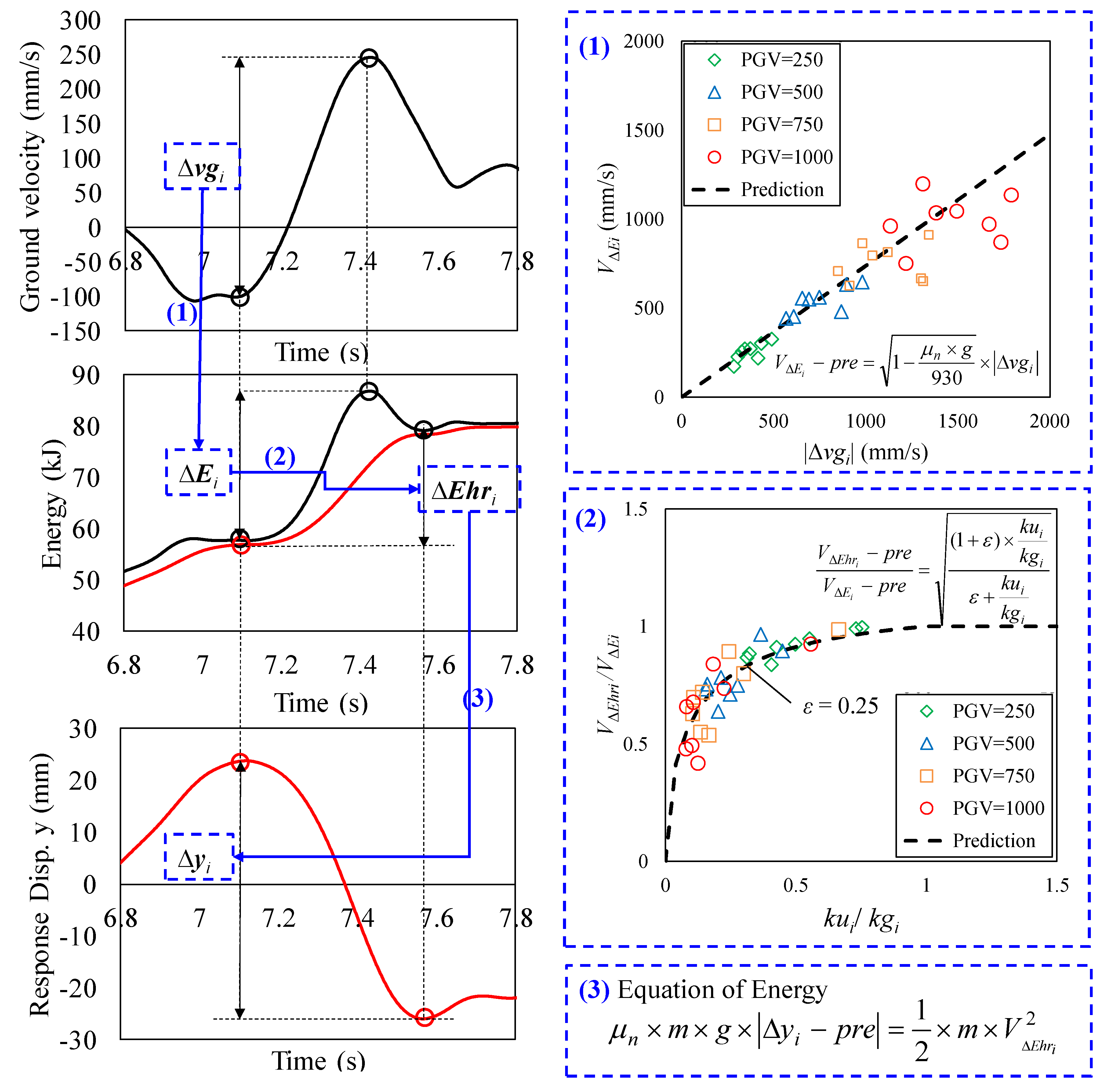 Applsci 10 05259 g021