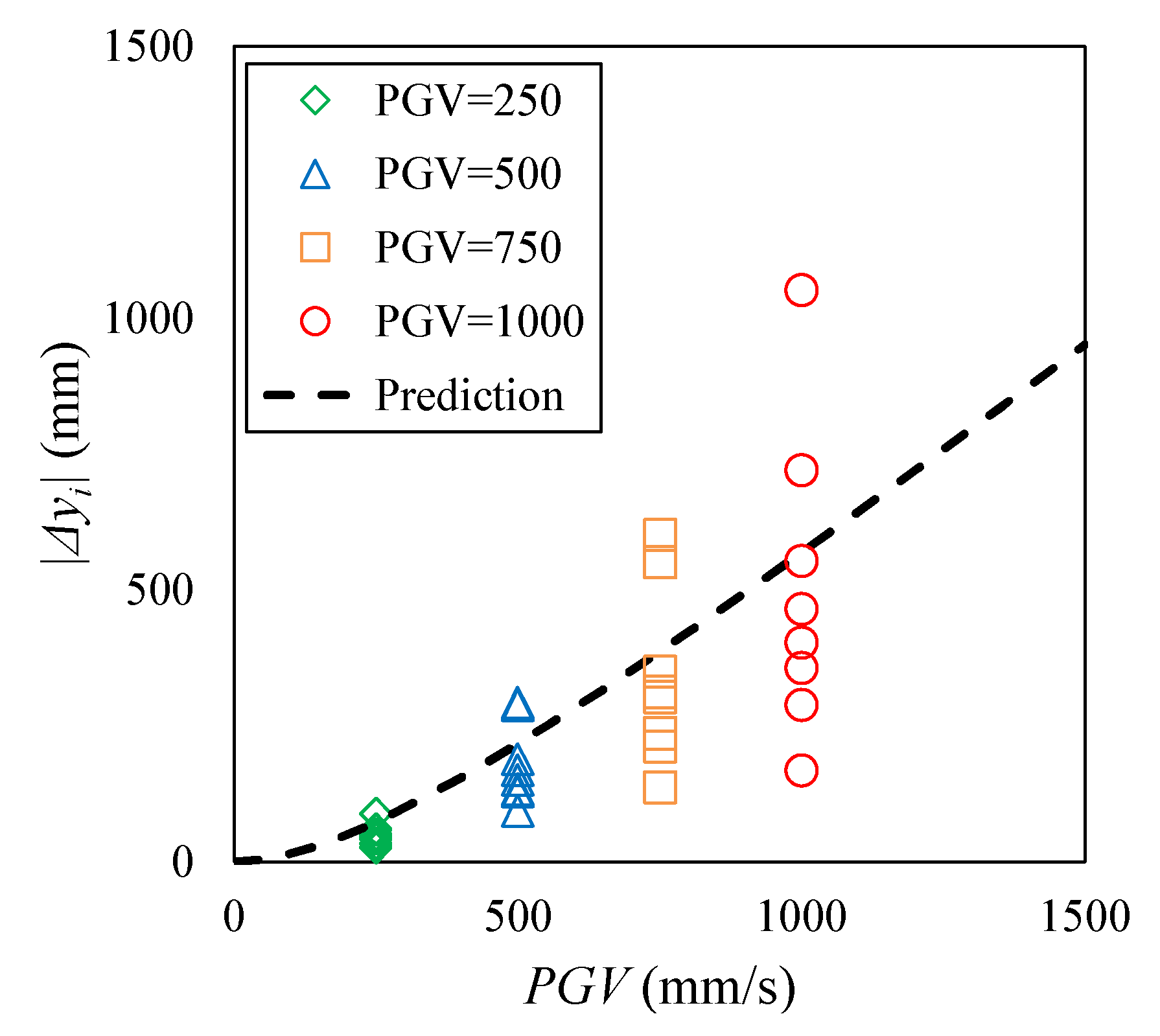 Applsci 10 05259 g027