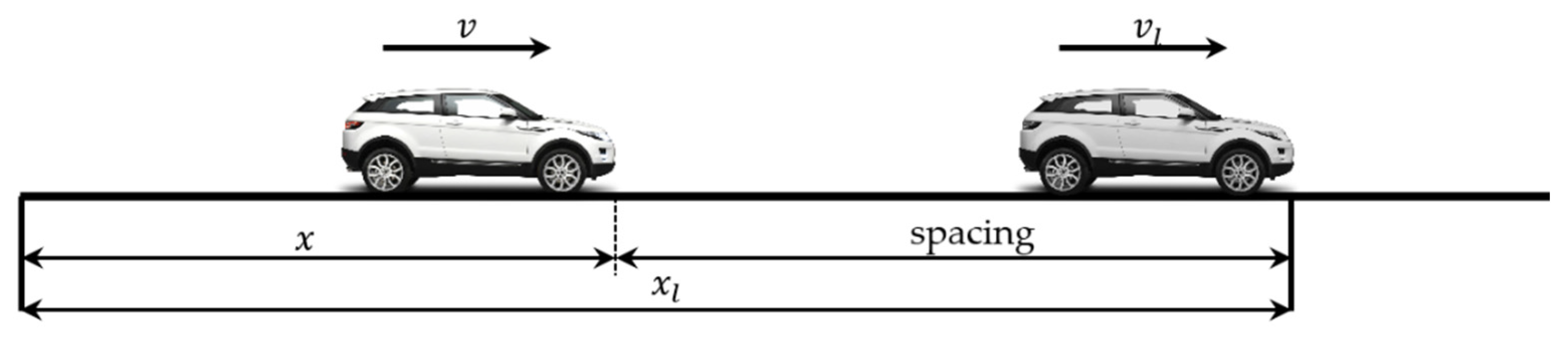 Applsci 10 05271 g001 Applsci 10 05271 g001
