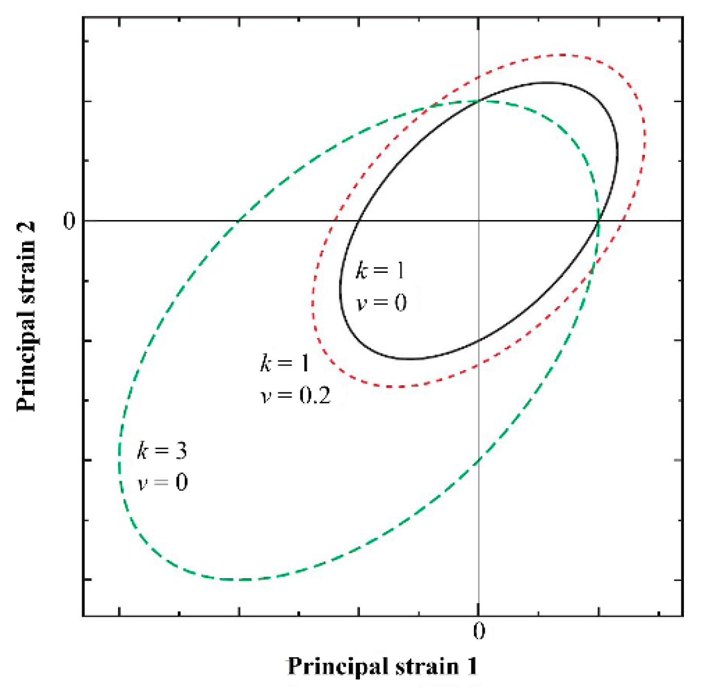 Applsci 10 05272 g002 Applsci 10 05272 g002