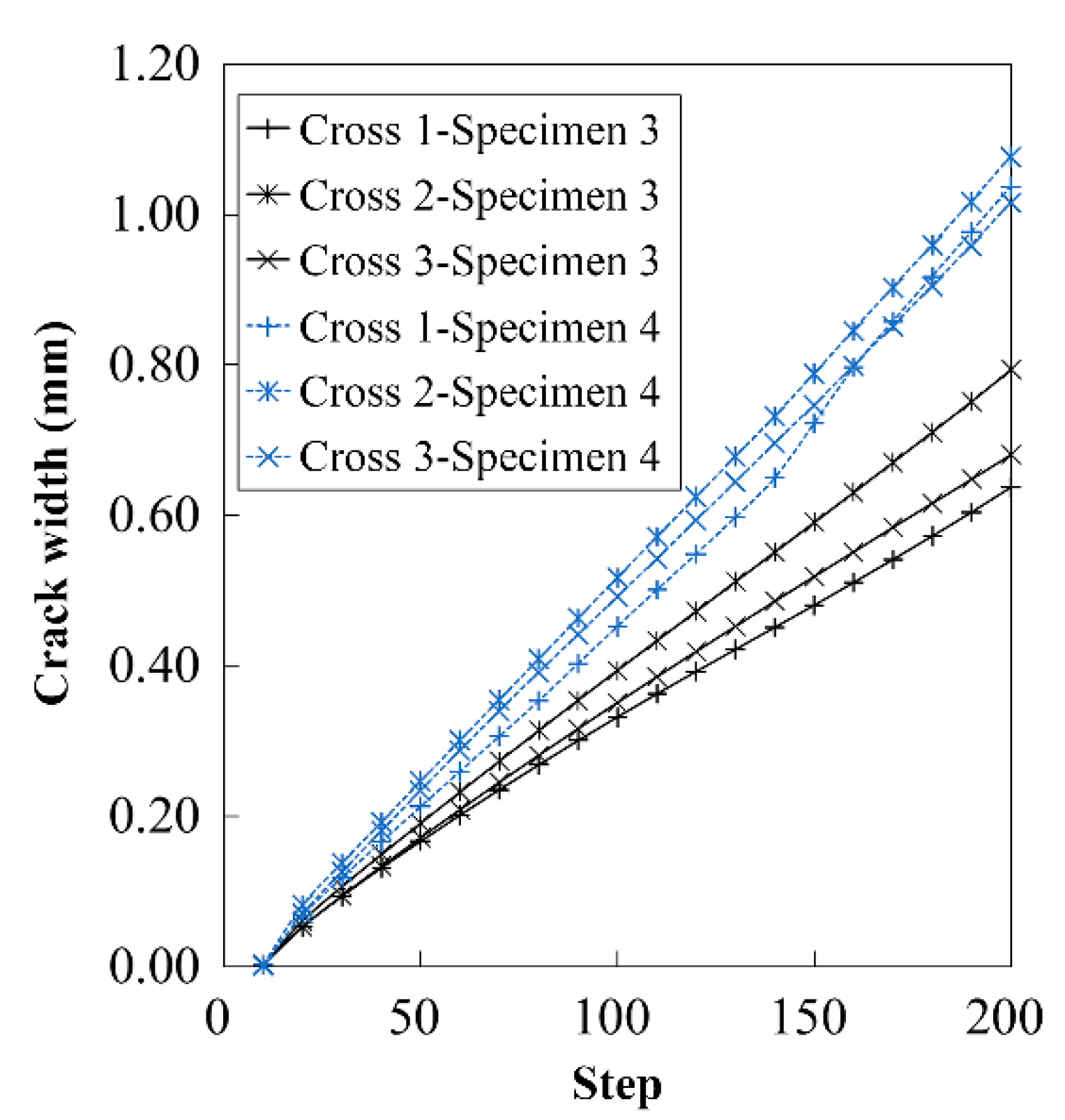 Applsci 10 05272 g012 Applsci 10 05272 g012