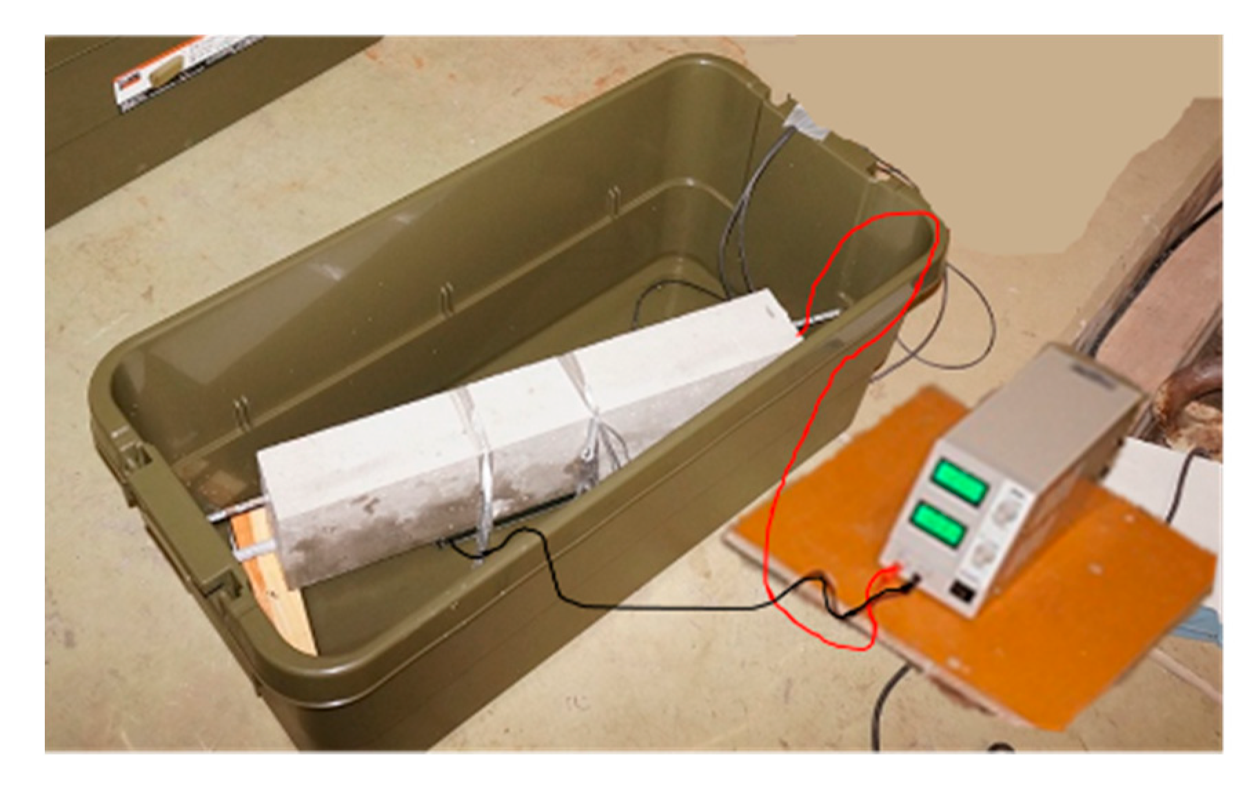 Applsci 10 05272 g016 Applsci 10 05272 g016