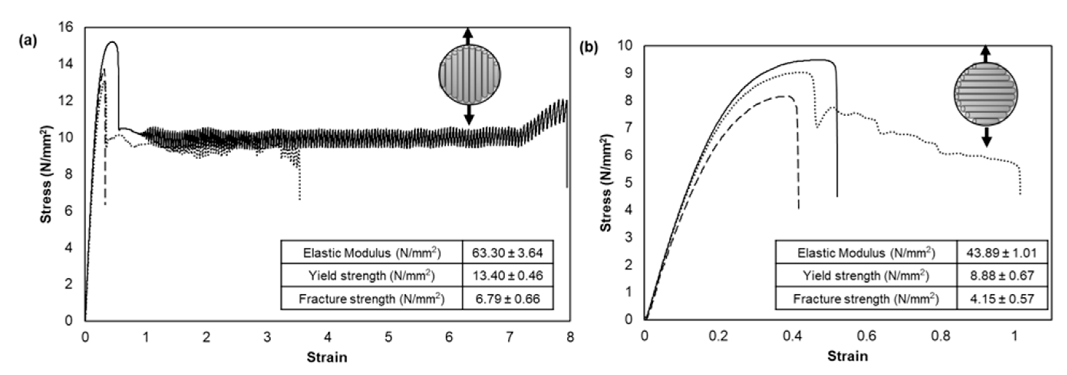 Applsci 10 05289 g005