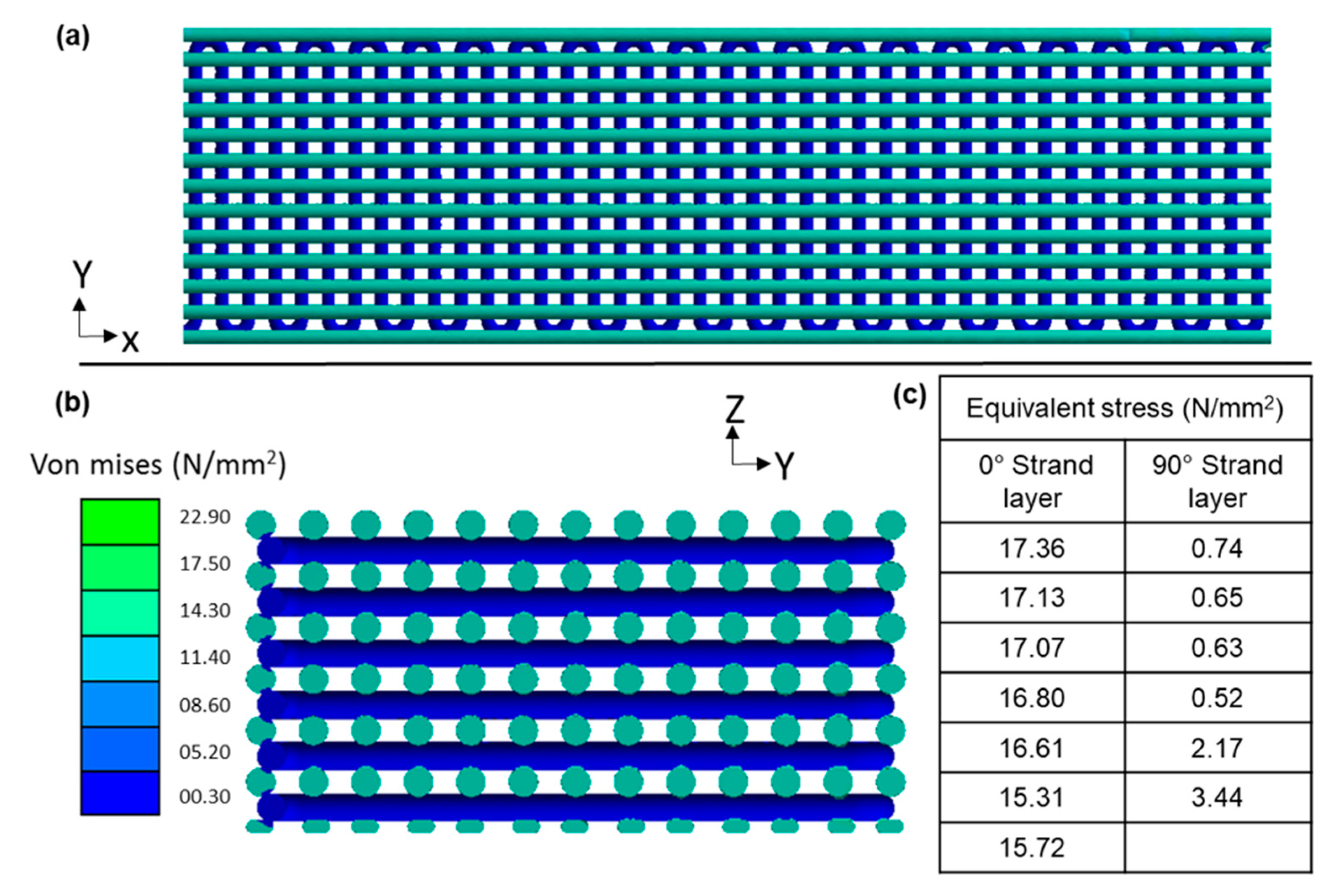 Applsci 10 05289 g006